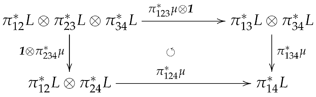 Axioms 13 00060 i008