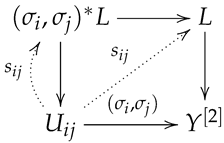 Axioms 13 00060 i009