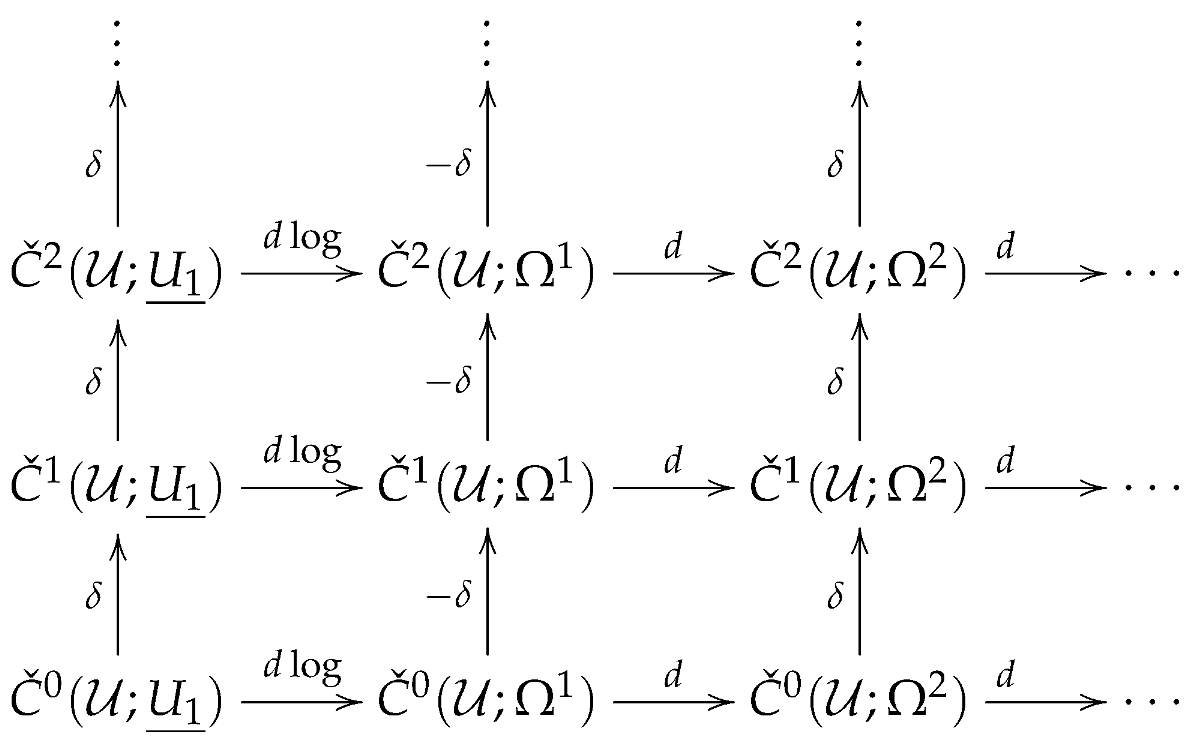 Axioms 13 00060 i010