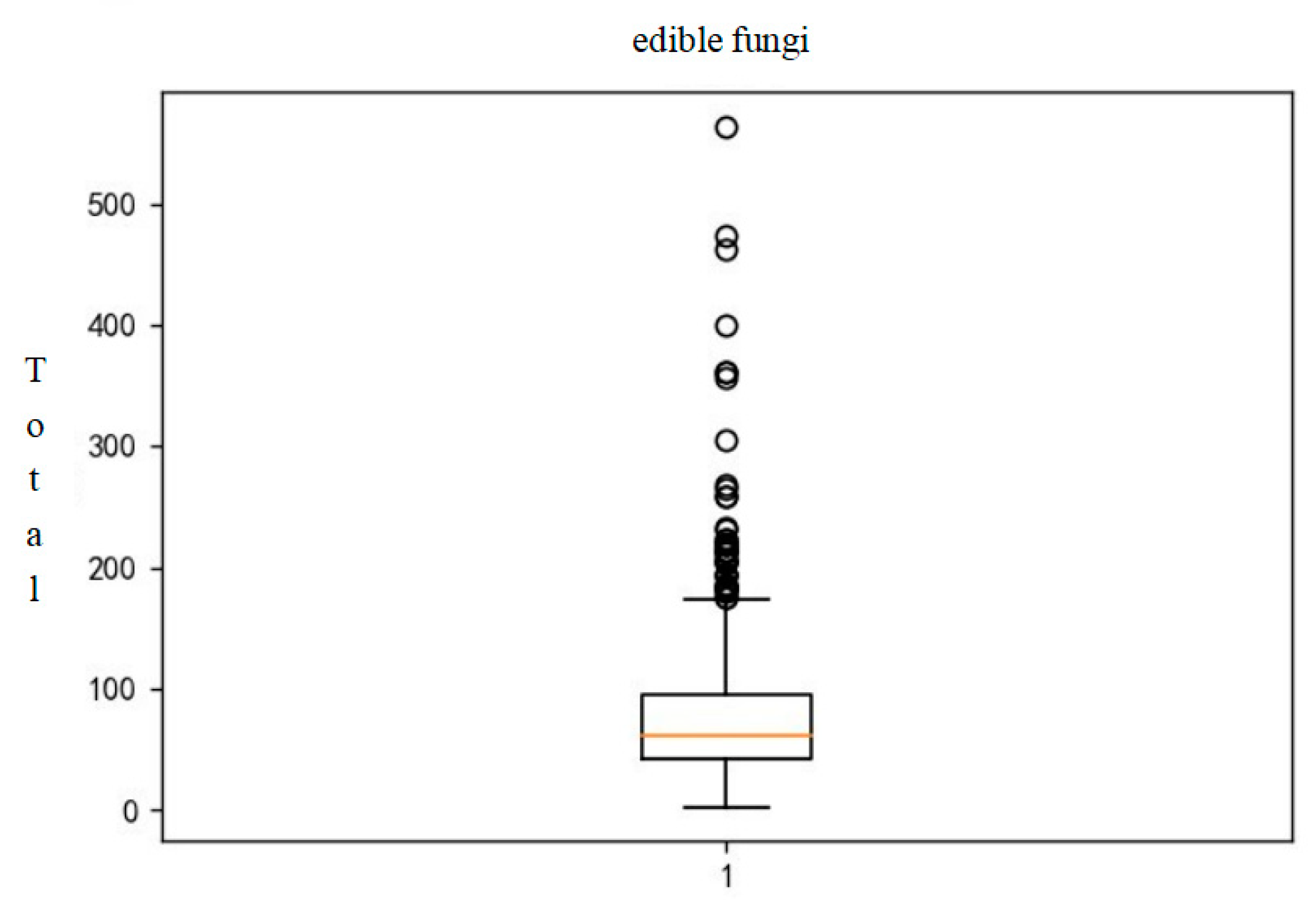 Axioms 13 00062 g003