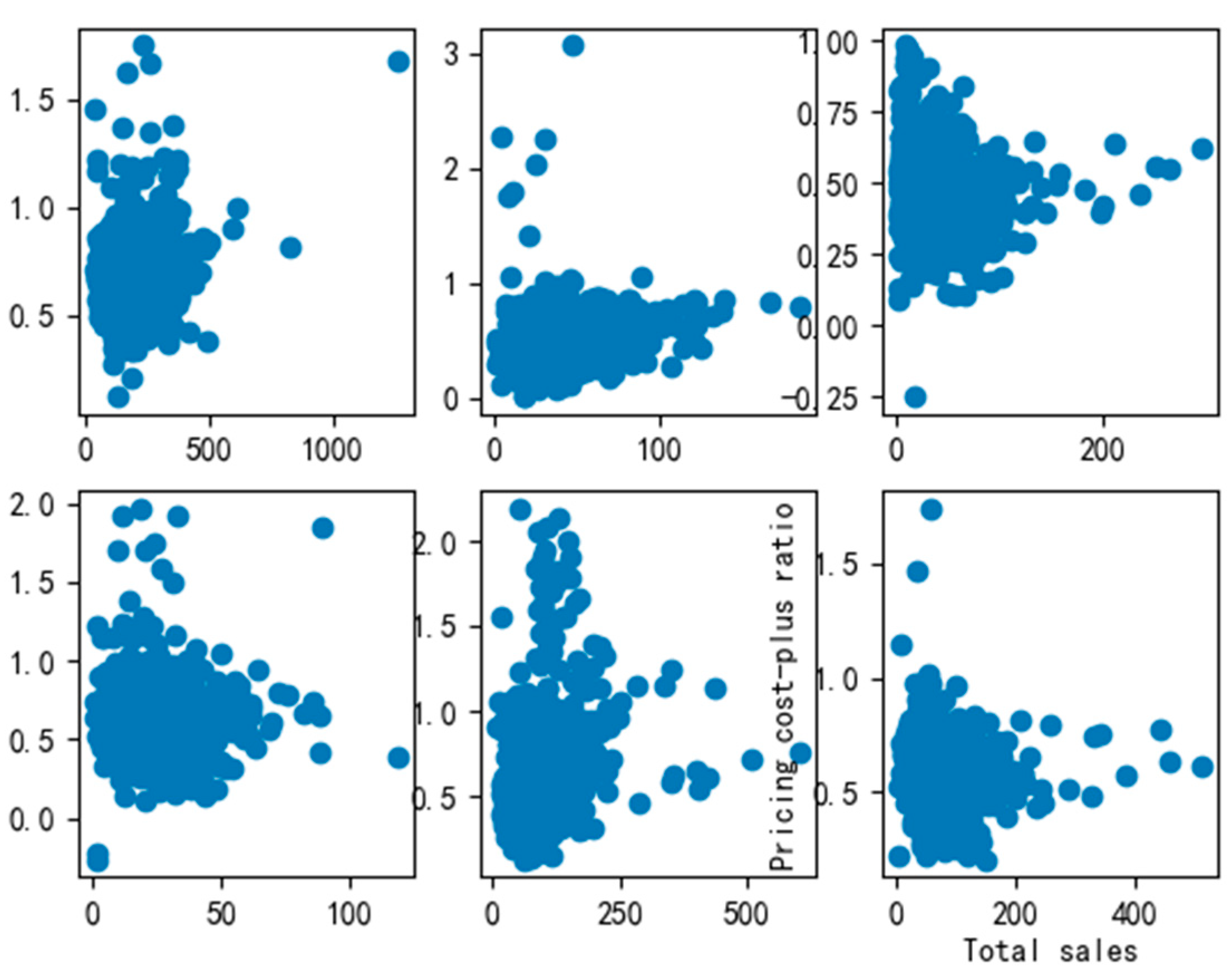 Axioms 13 00062 g013
