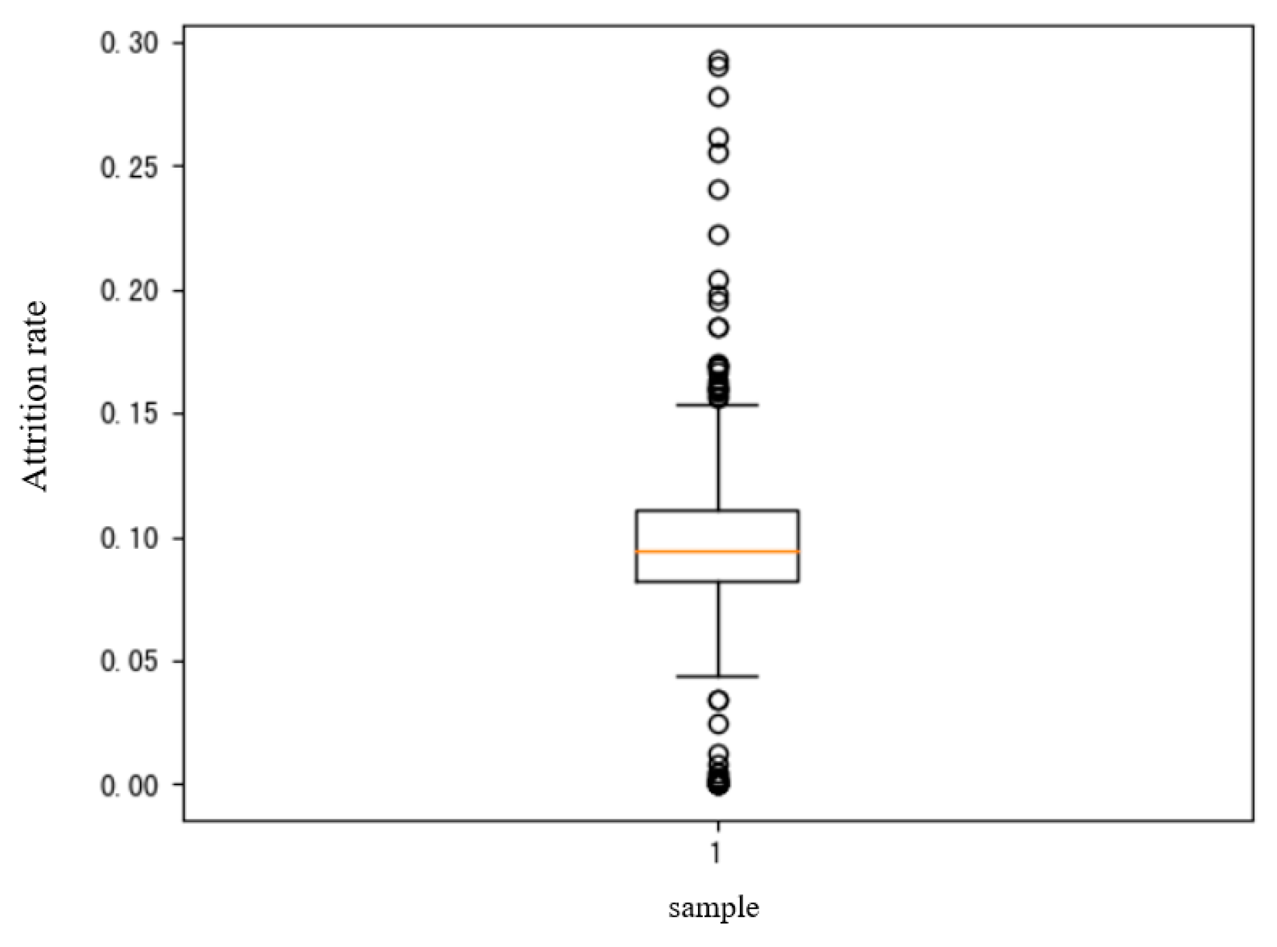 Axioms 13 00062 g019