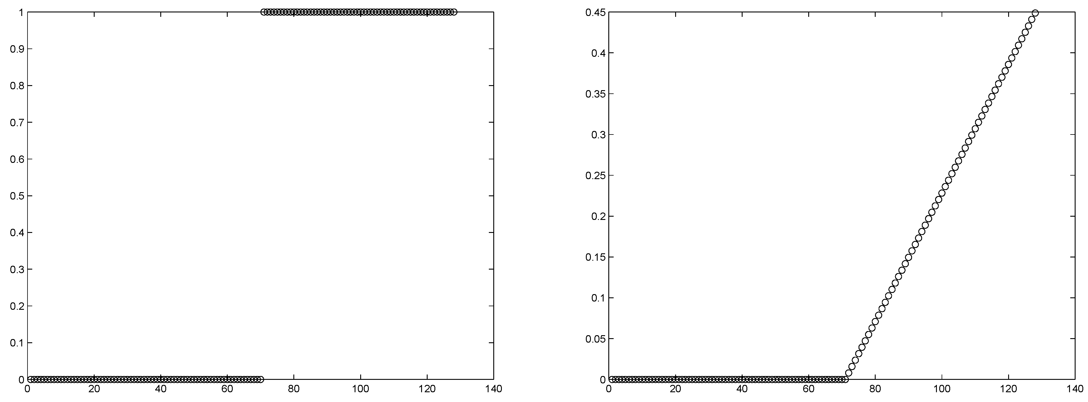 Axioms 13 00063 g001