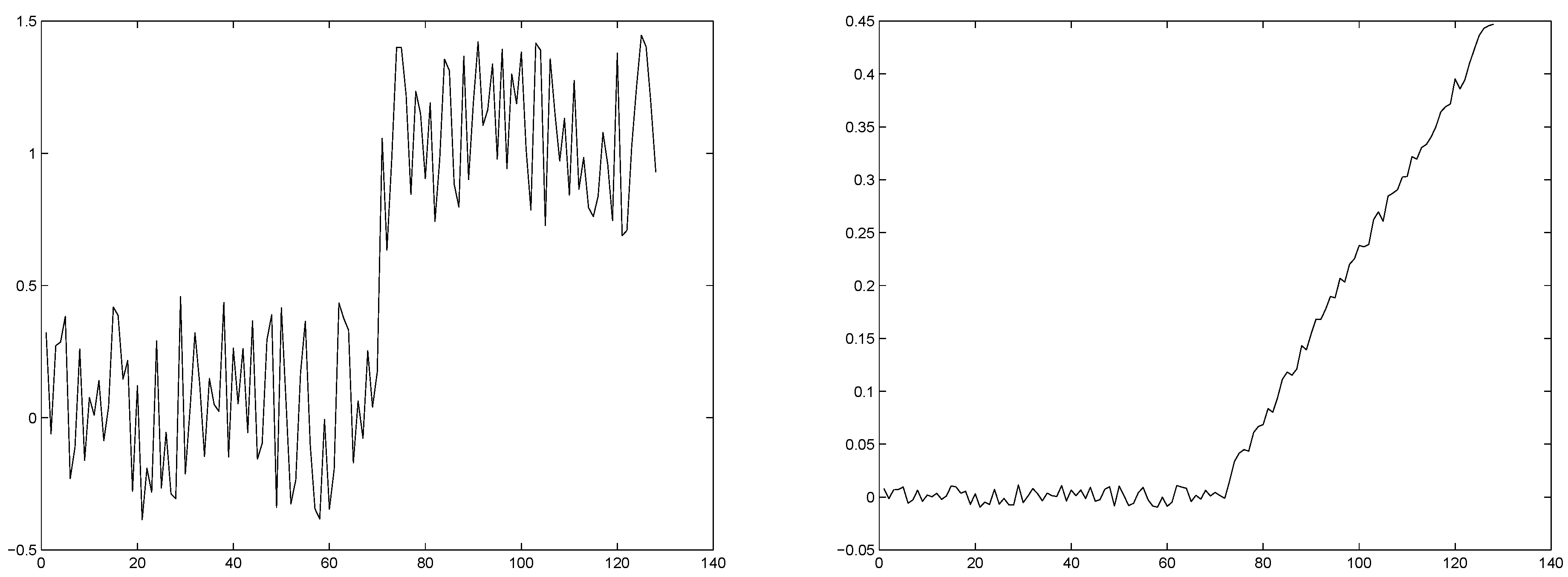 Axioms 13 00063 g002