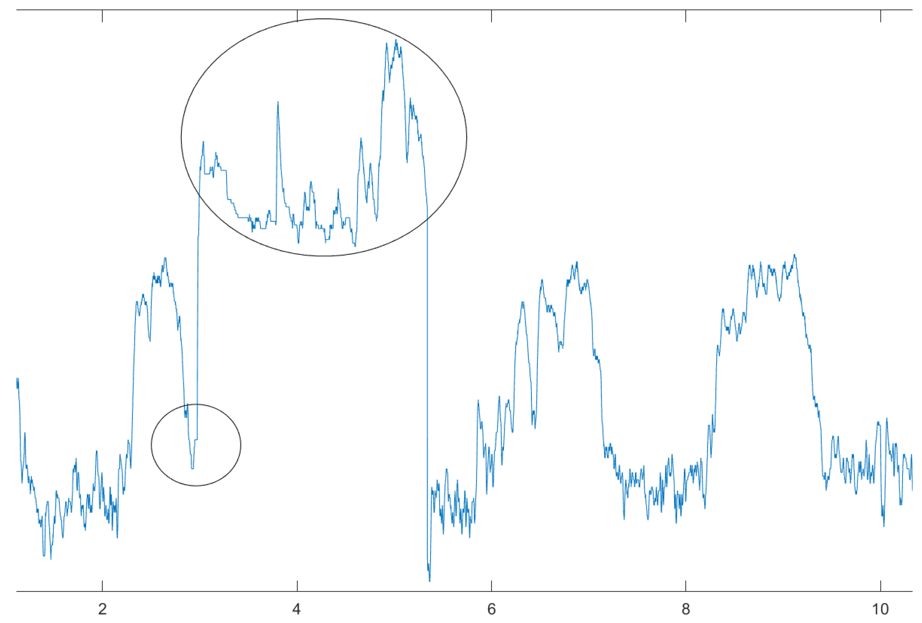 Axioms 13 00063 g004