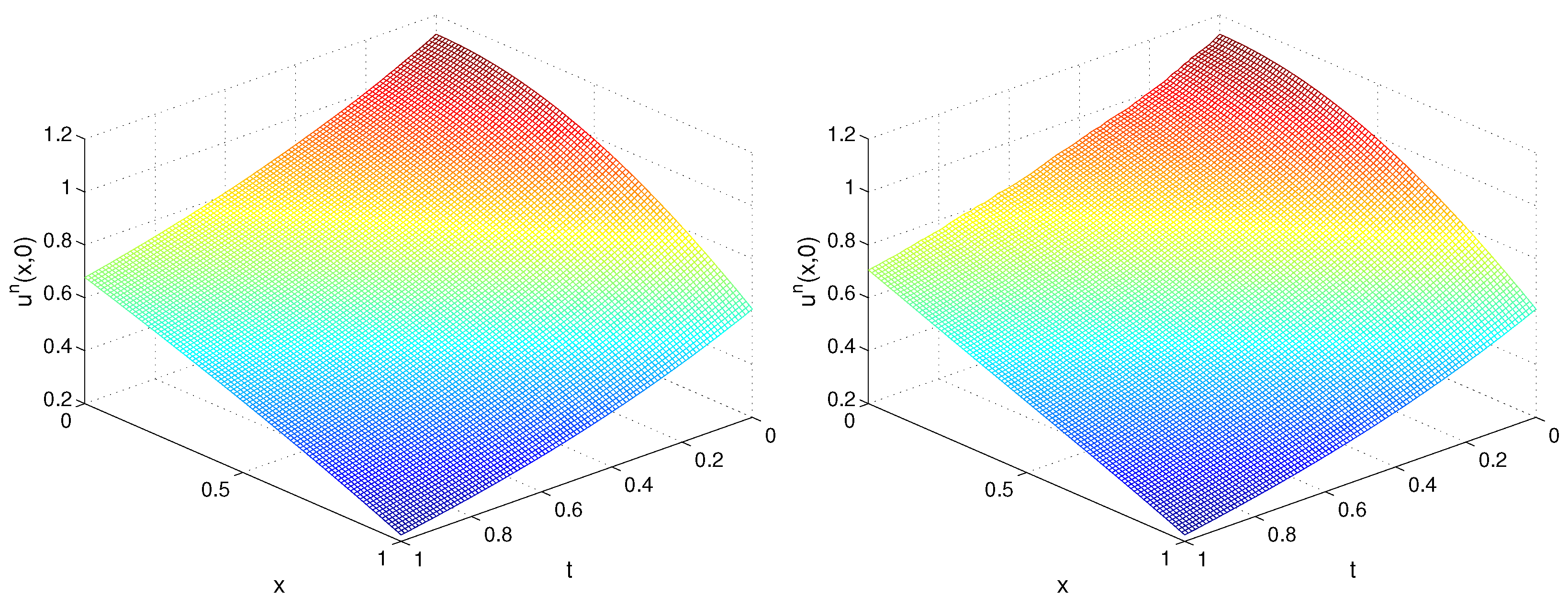Axioms 13 00064 g005 Axioms 13 00064 g005