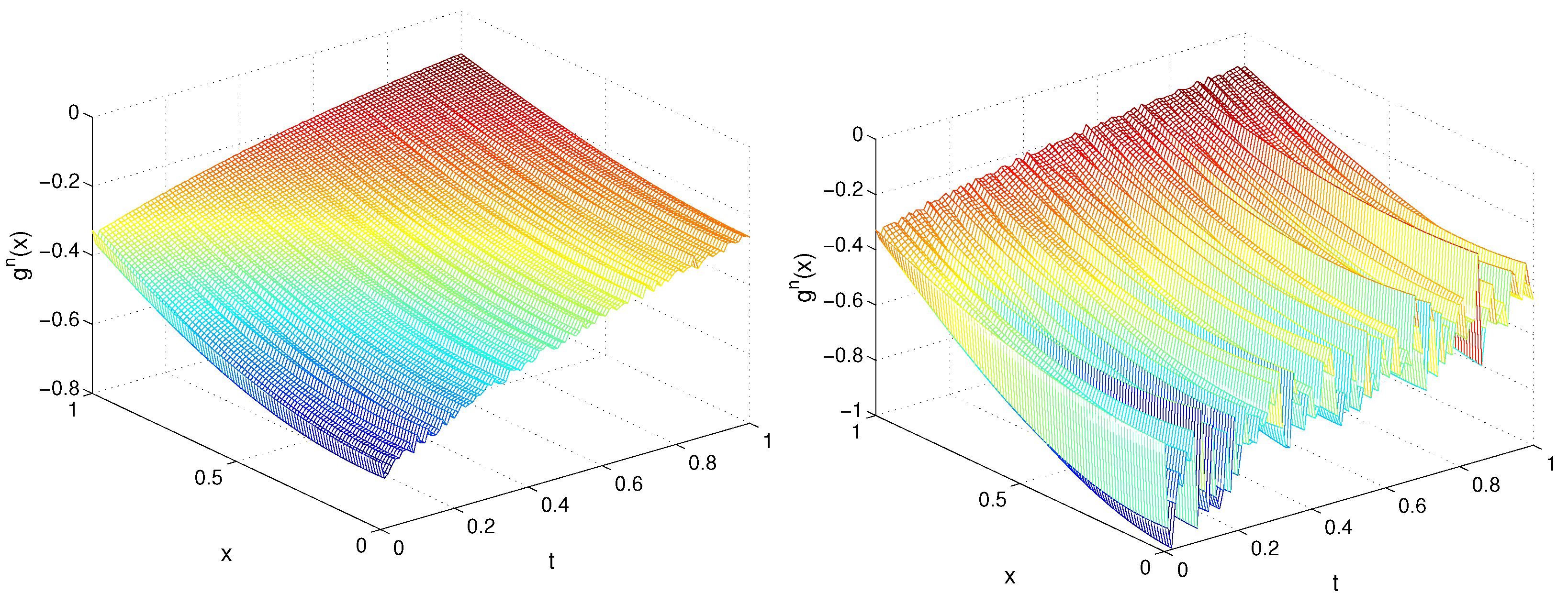 Axioms 13 00064 g006 Axioms 13 00064 g006