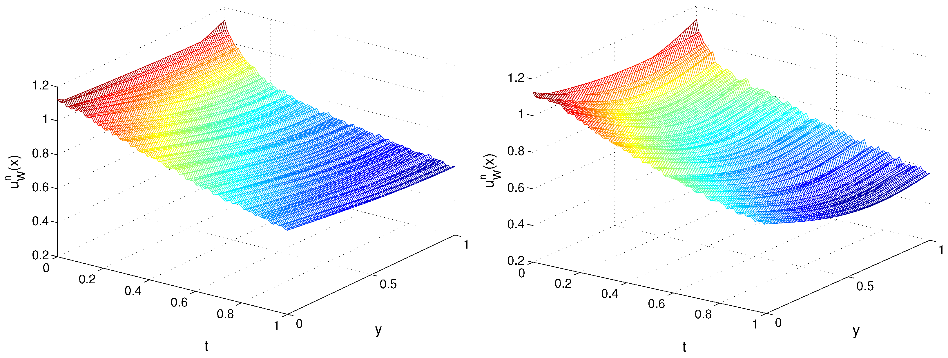 Axioms 13 00064 g008 Axioms 13 00064 g008