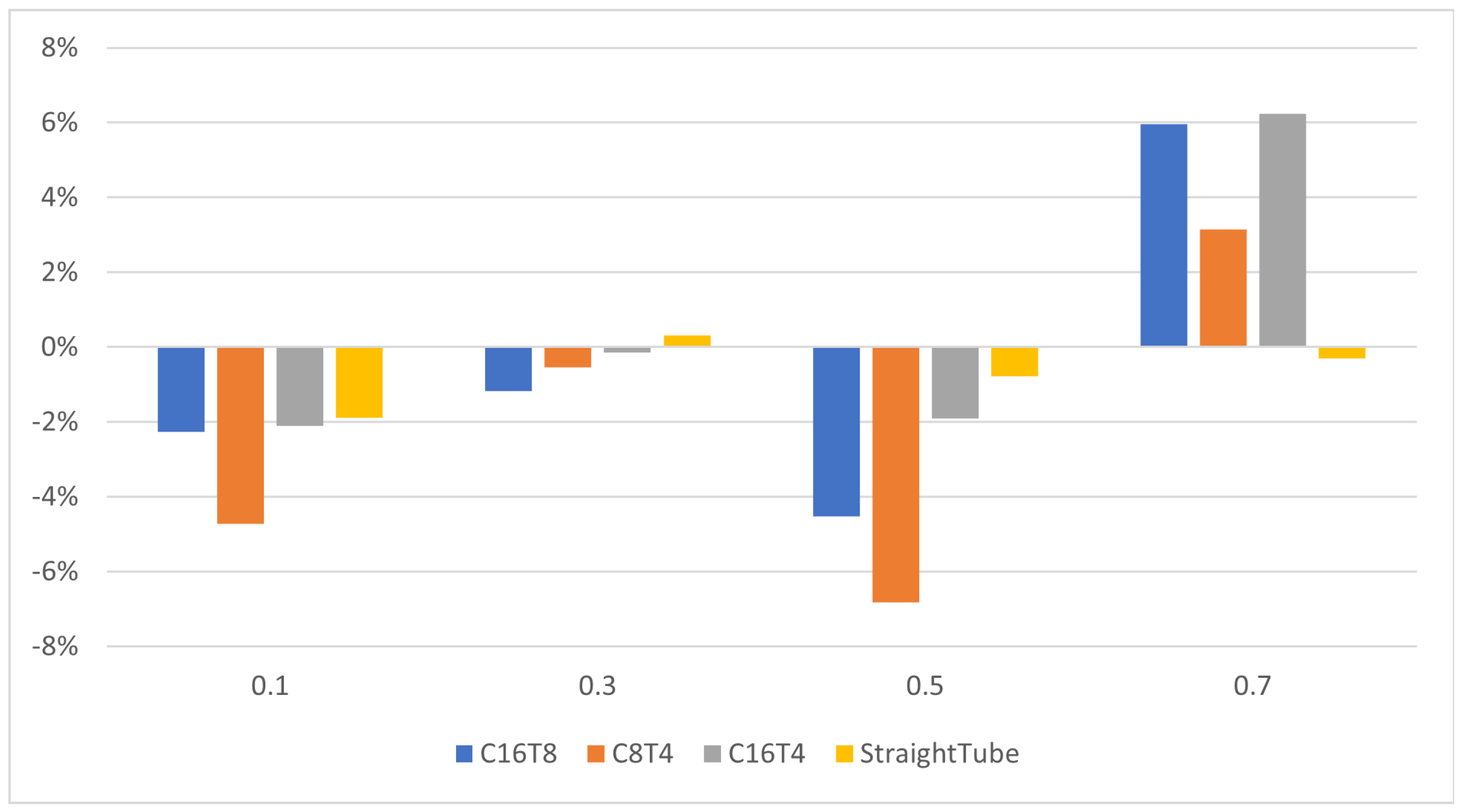 Axioms 13 00065 g007