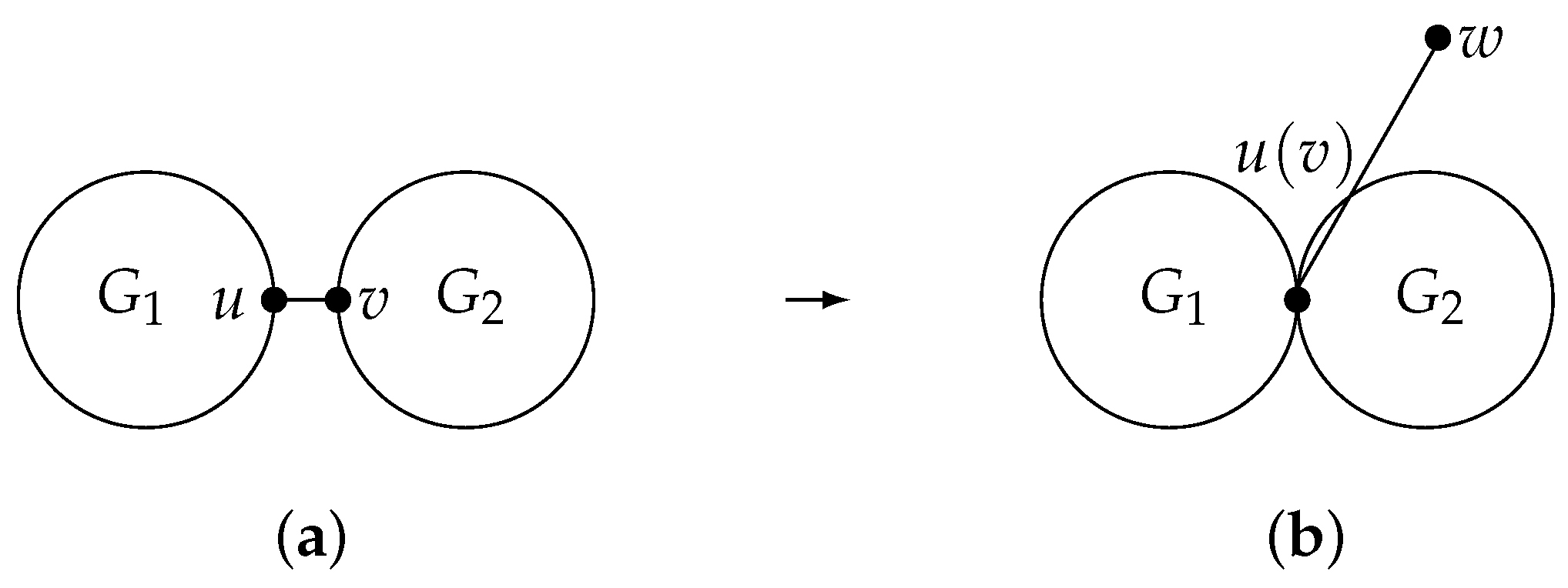 Axioms 13 00066 g001