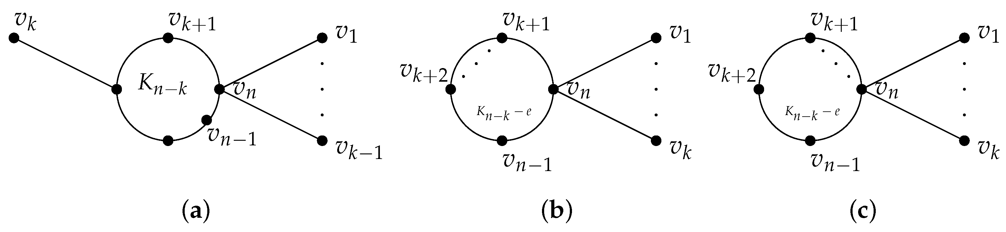 Axioms 13 00066 g006