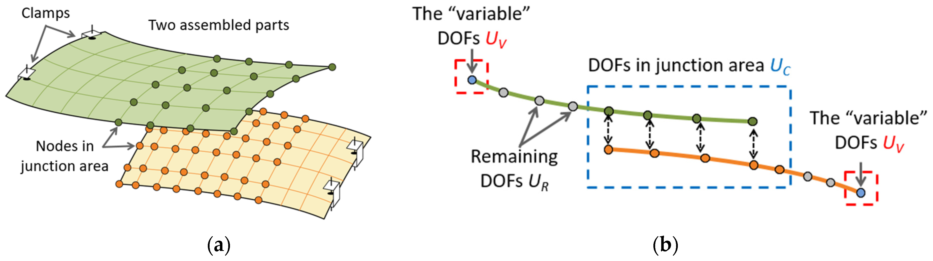 Axioms 13 00067 g001 Axioms 13 00067 g001