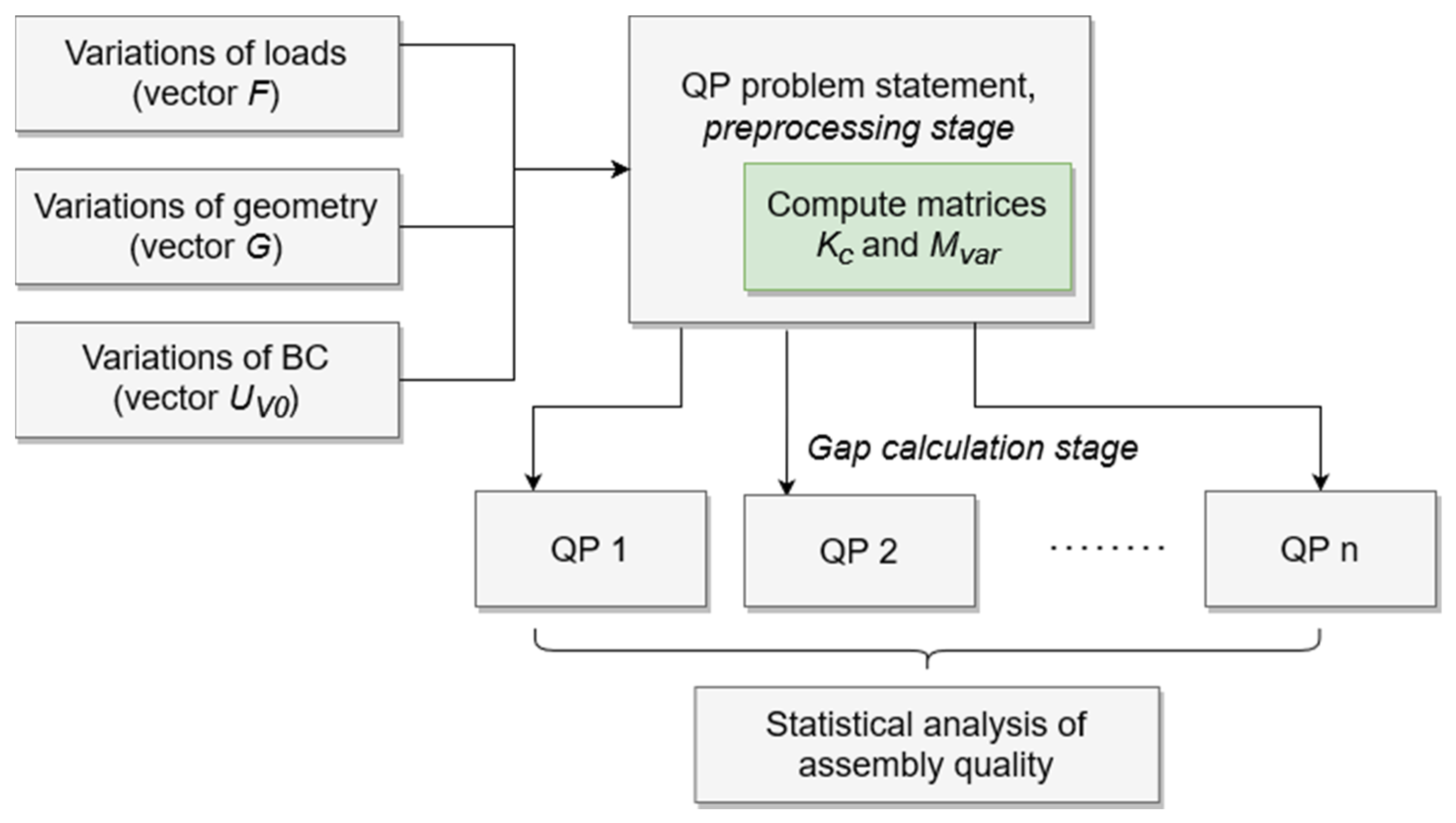 Axioms 13 00067 g002 Axioms 13 00067 g002