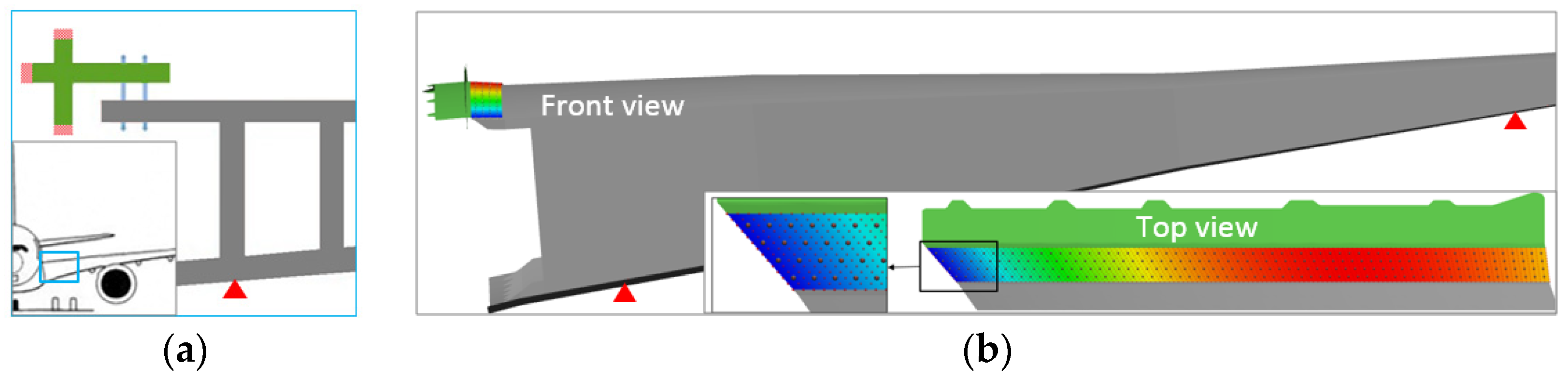 Axioms 13 00067 g003 Axioms 13 00067 g003