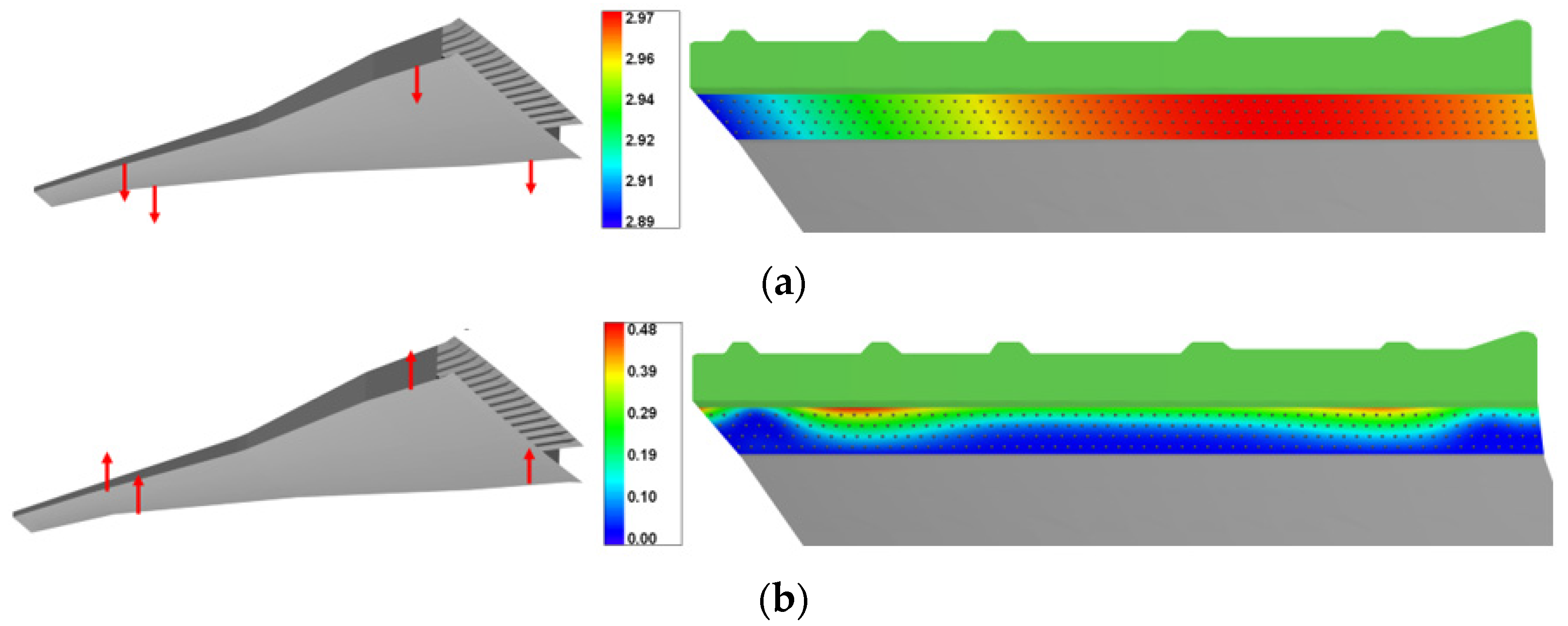 Axioms 13 00067 g005 Axioms 13 00067 g005