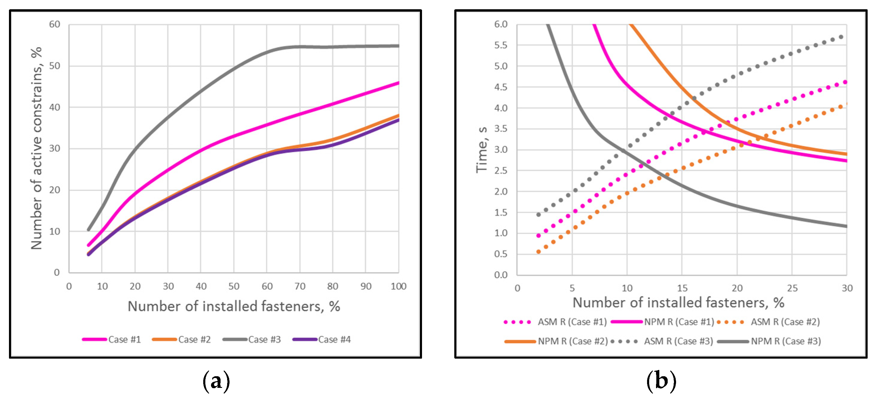 Axioms 13 00067 g008 Axioms 13 00067 g008