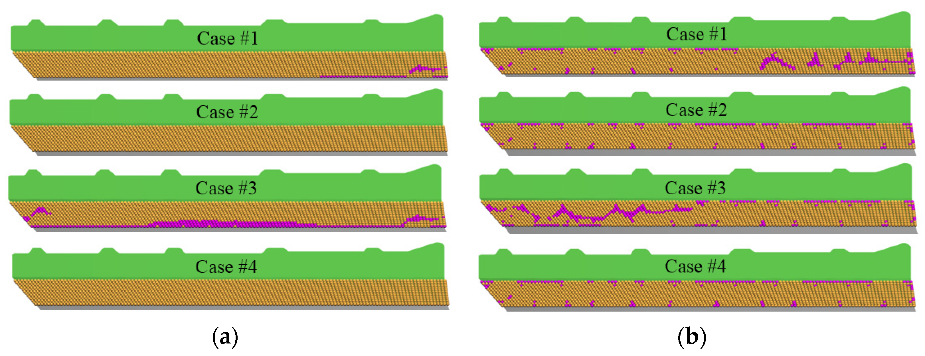 Axioms 13 00067 g009 Axioms 13 00067 g009