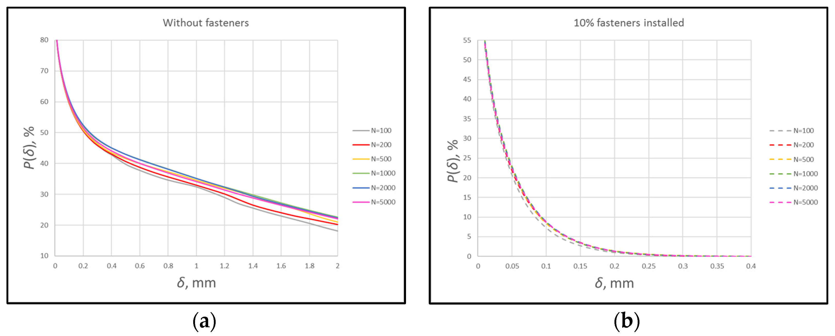 Axioms 13 00067 g011 Axioms 13 00067 g011