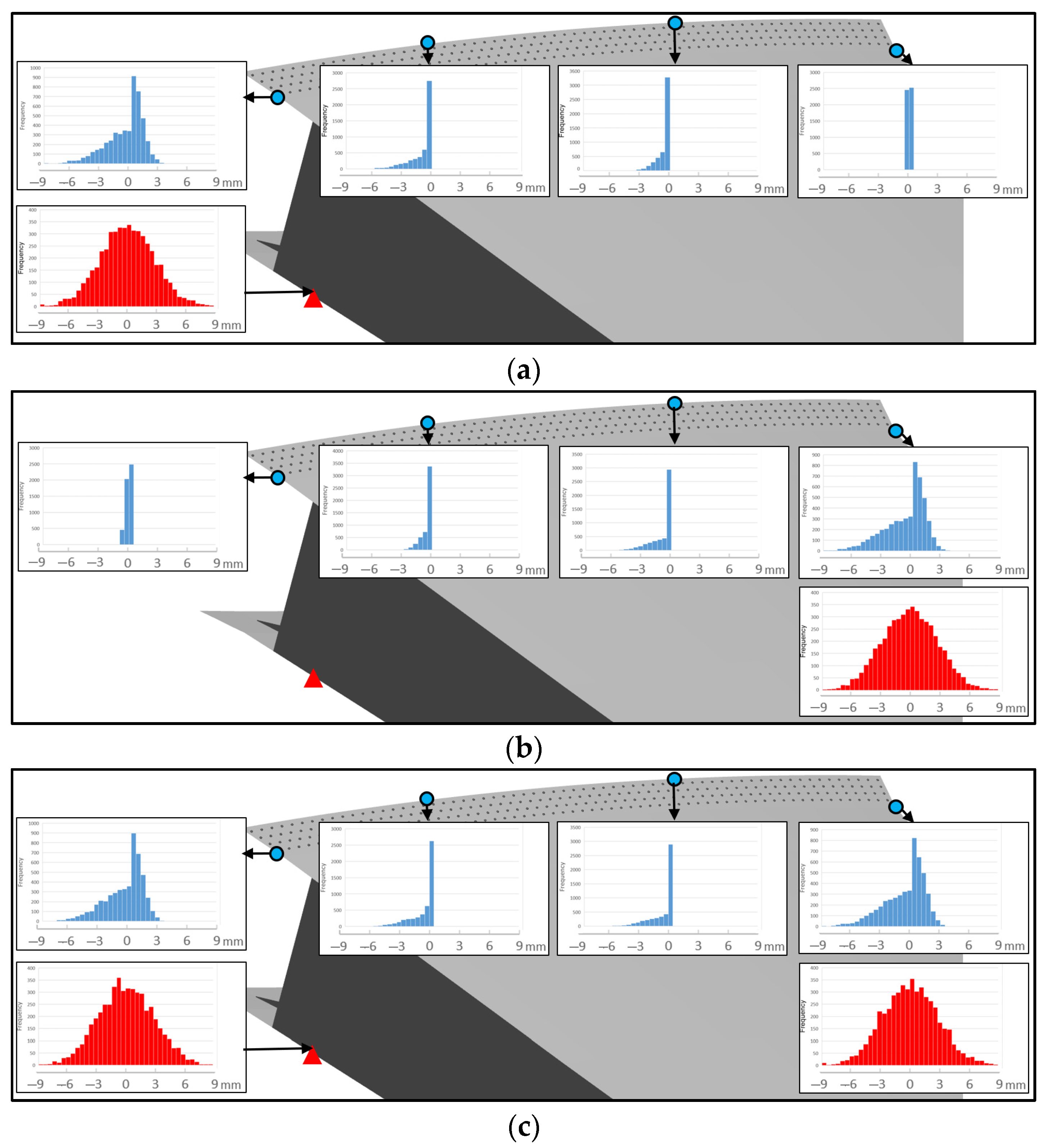 Axioms 13 00067 g012 Axioms 13 00067 g012