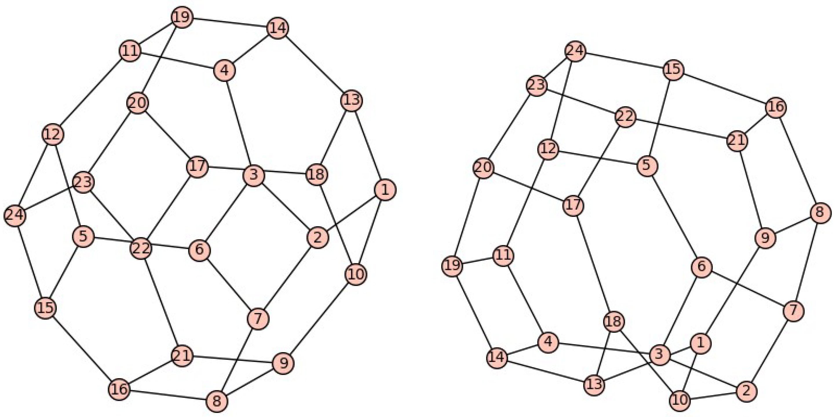 Axioms 13 00072 g002