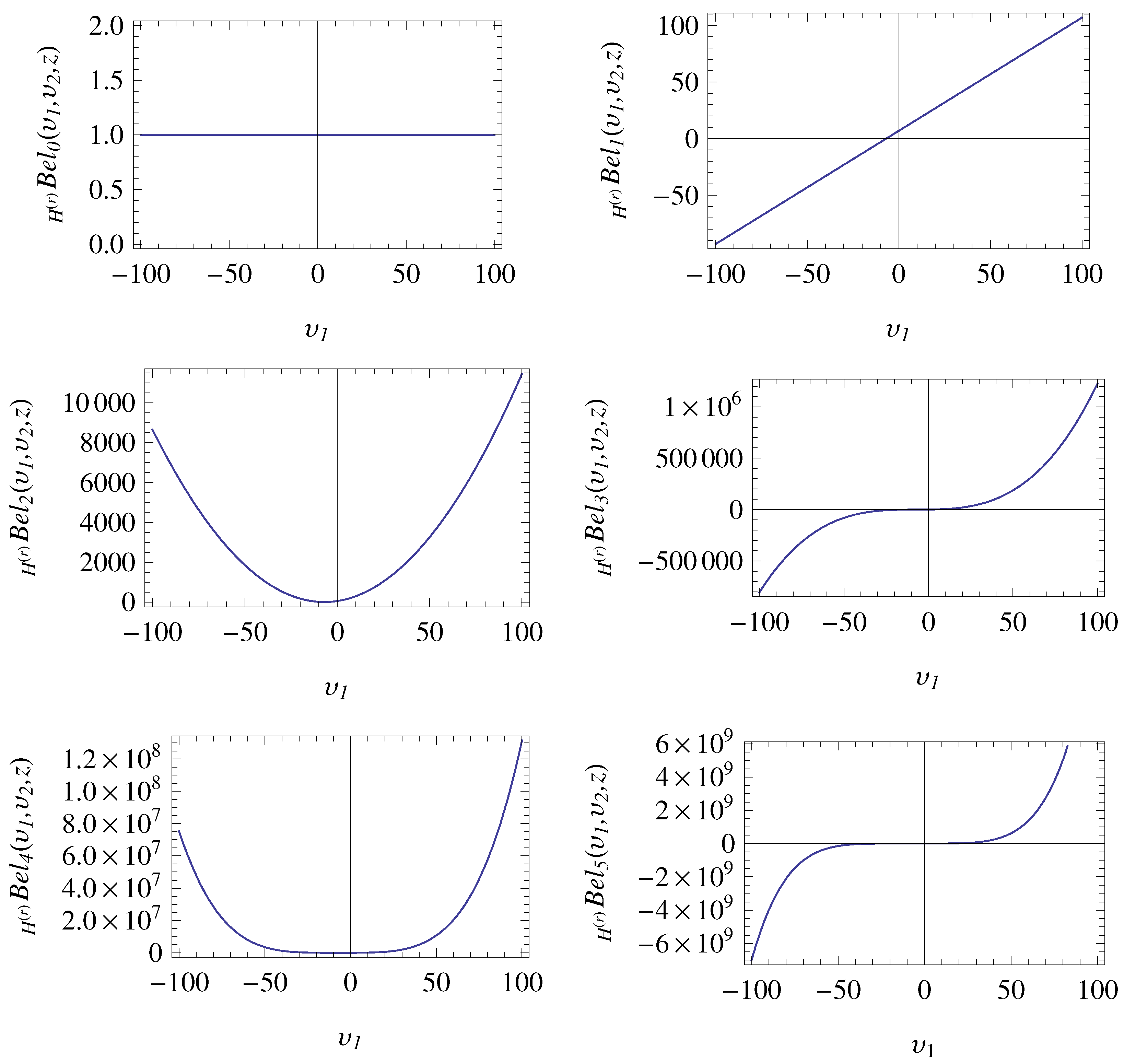 Axioms 13 00073 g001 Axioms 13 00073 g001