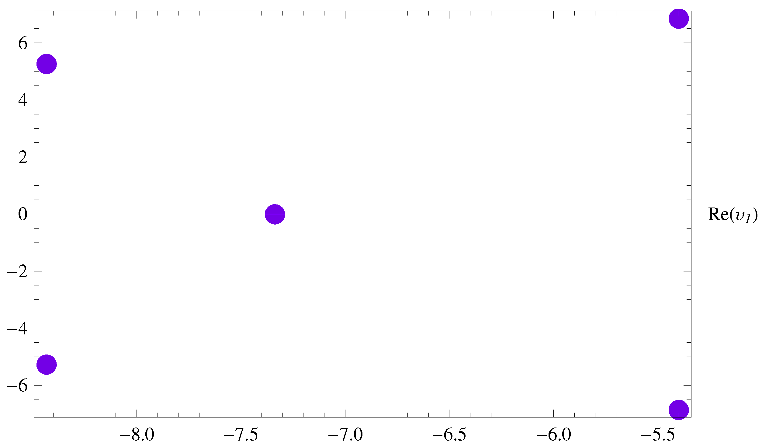 Axioms 13 00073 g002 Axioms 13 00073 g002