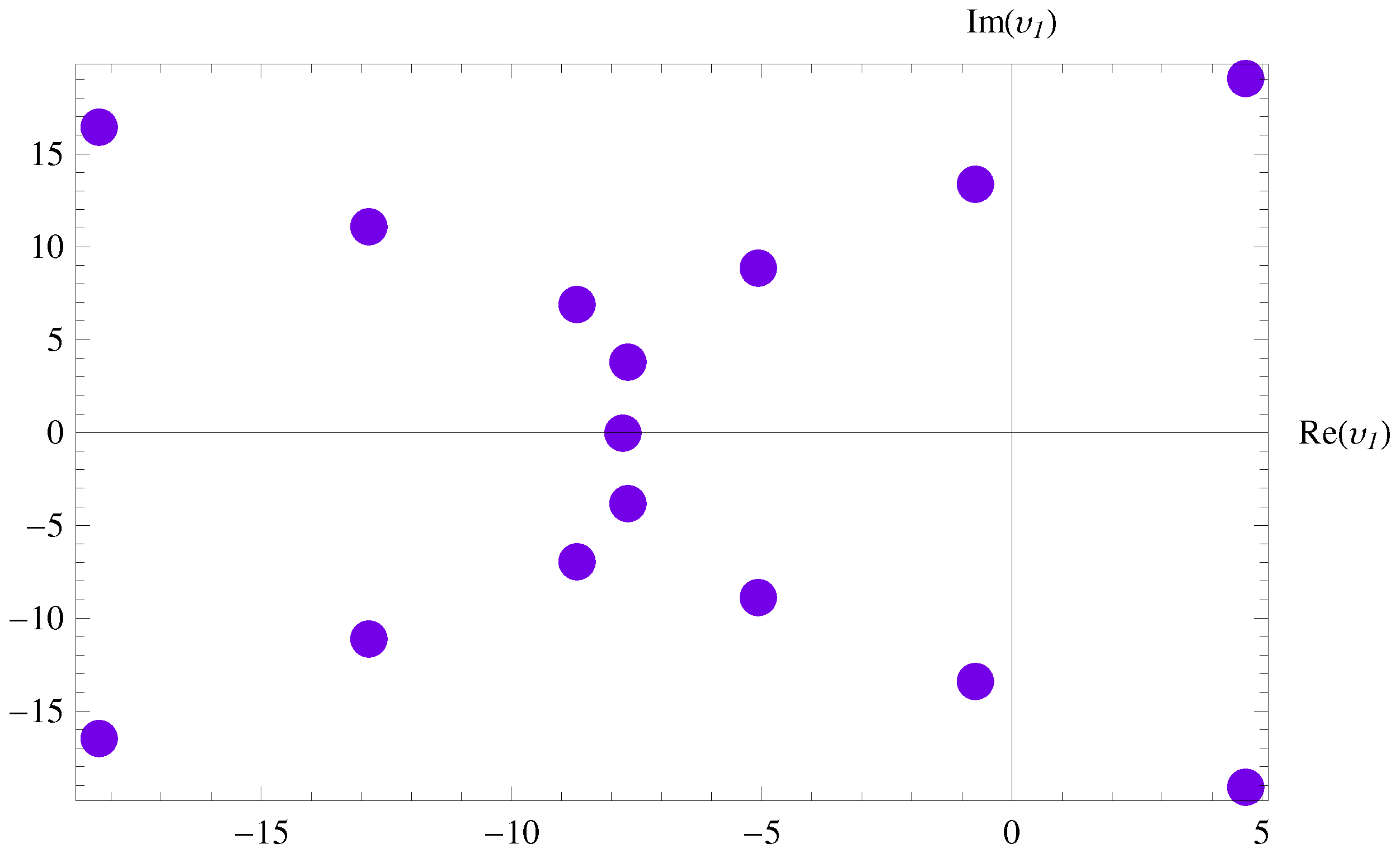 Axioms 13 00073 g004 Axioms 13 00073 g004