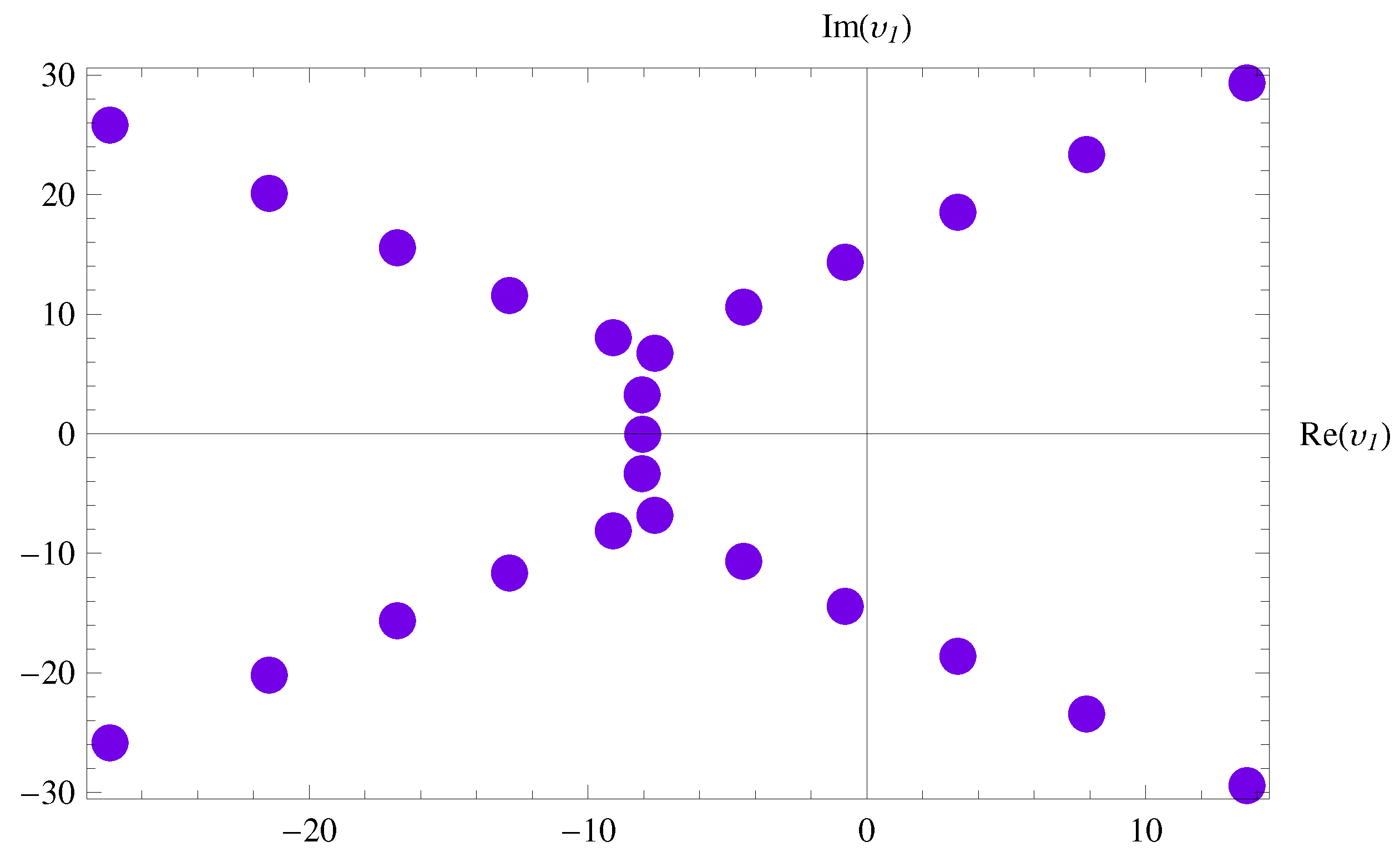 Axioms 13 00073 g006 Axioms 13 00073 g006