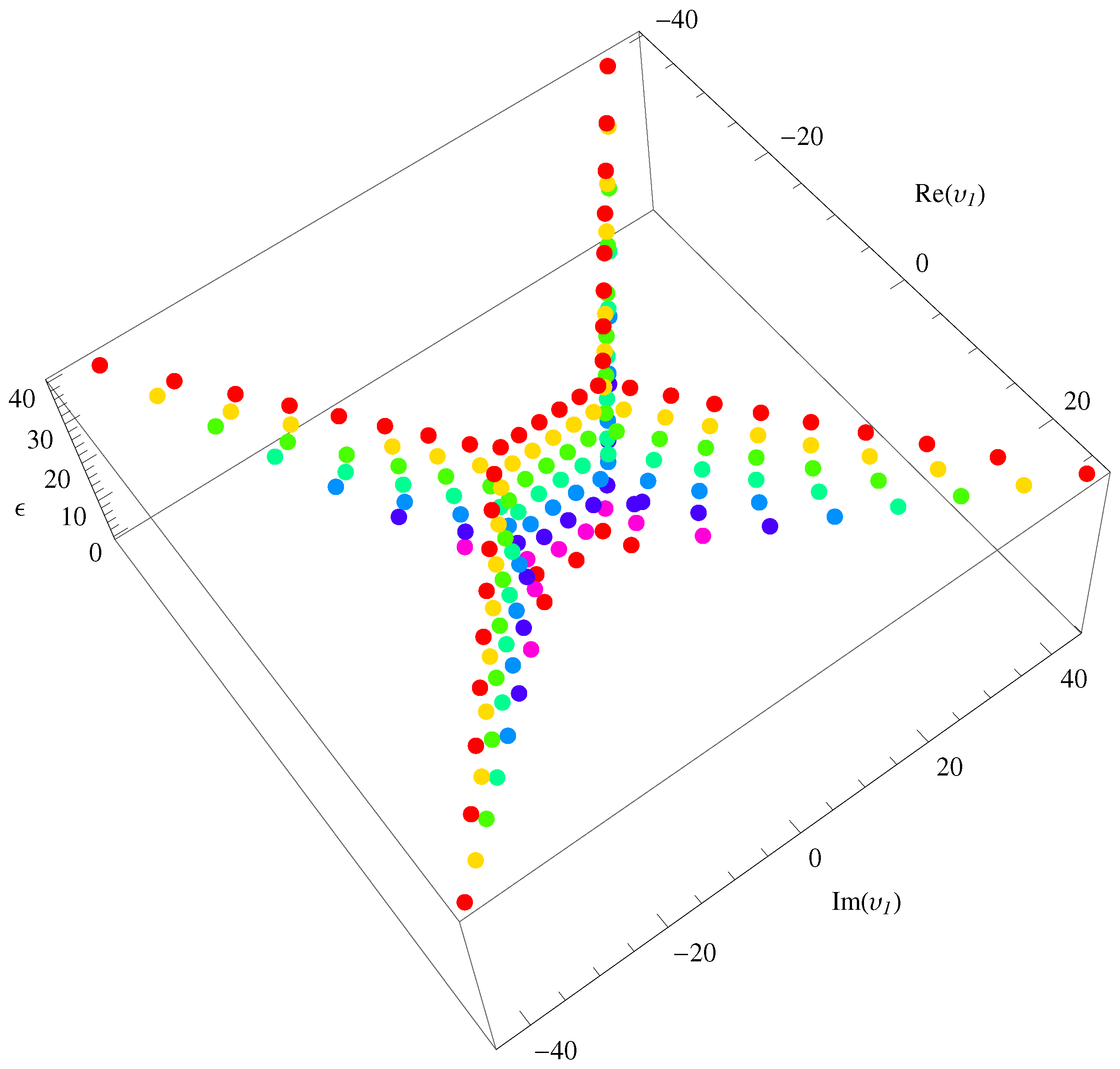 Axioms 13 00073 g010 Axioms 13 00073 g010