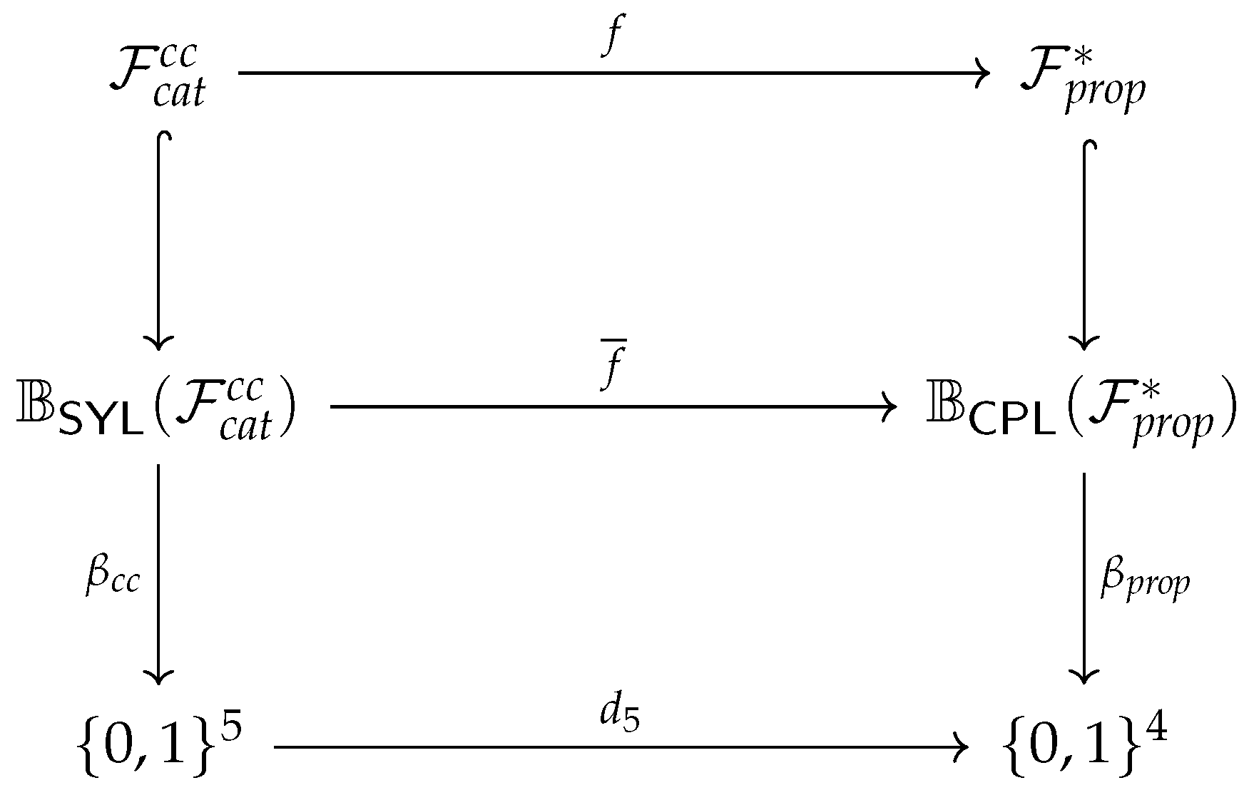 Axioms 13 00076 g004