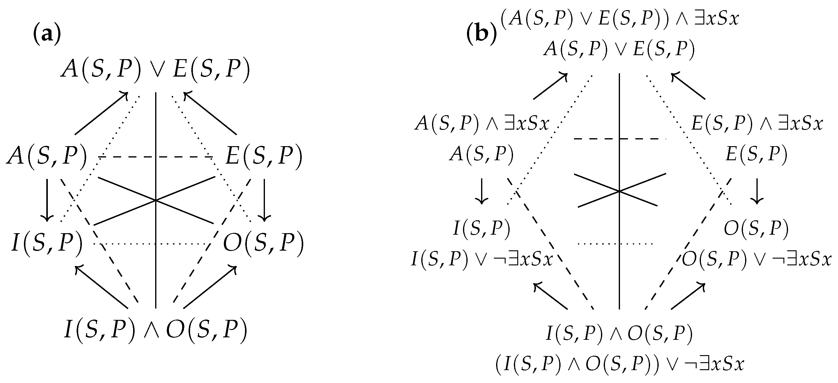 Axioms 13 00076 g005