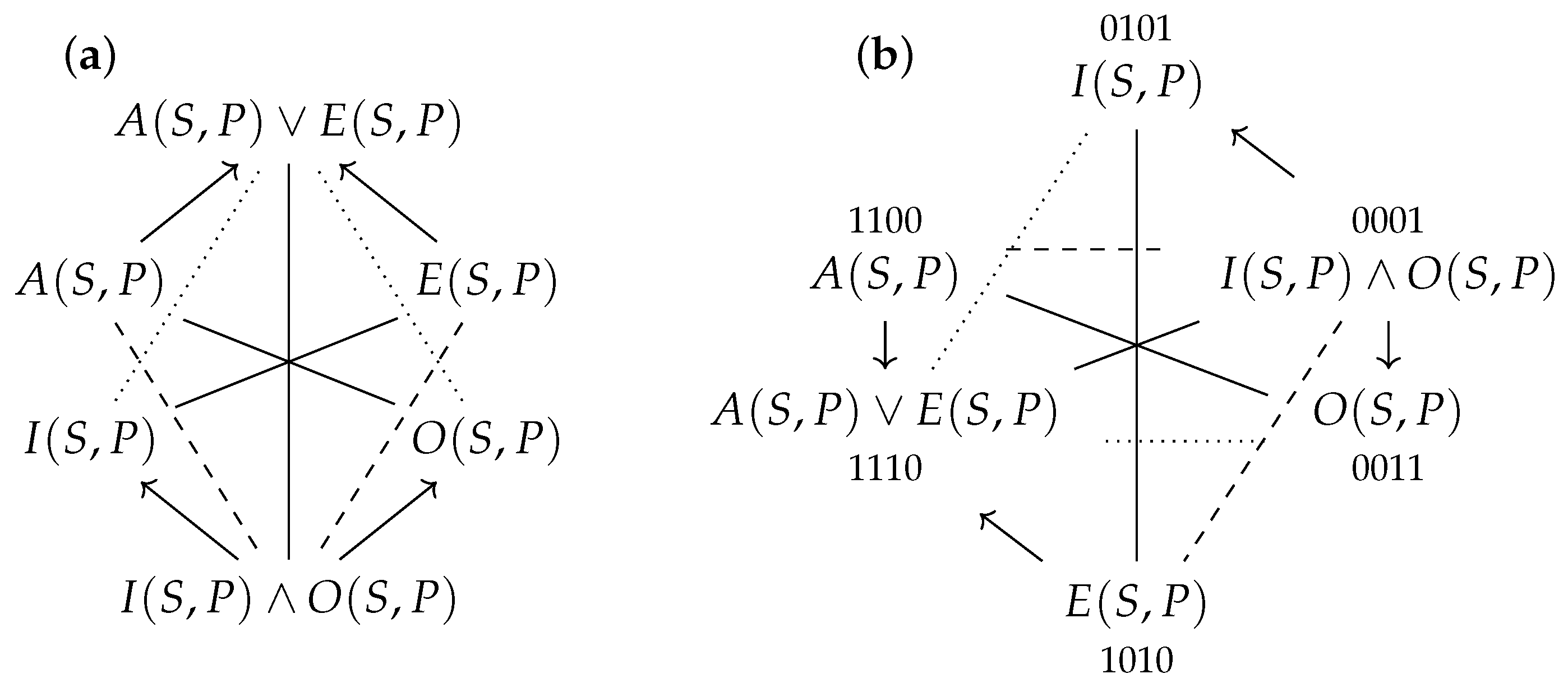 Axioms 13 00076 g006