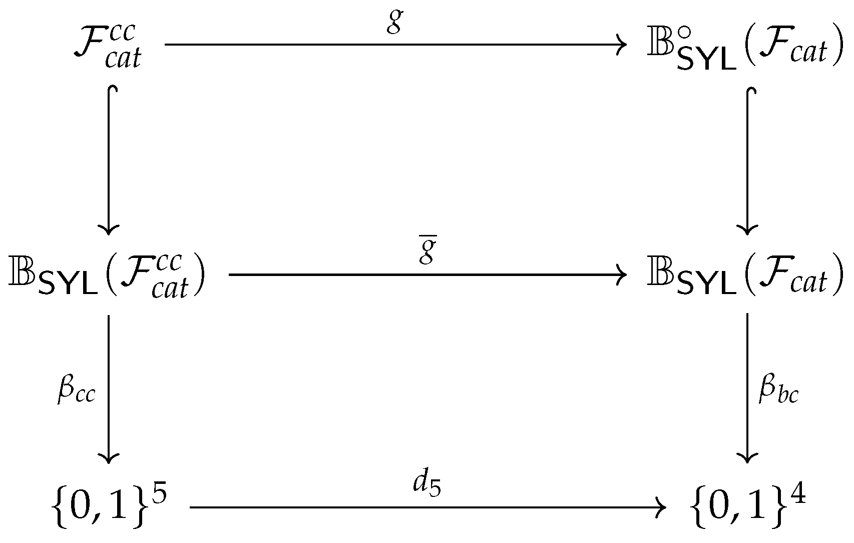 Axioms 13 00076 g007