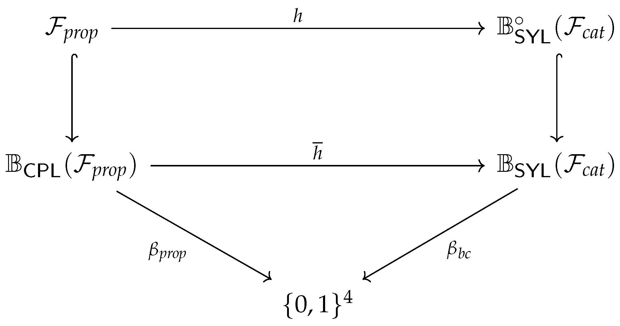 Axioms 13 00076 g008