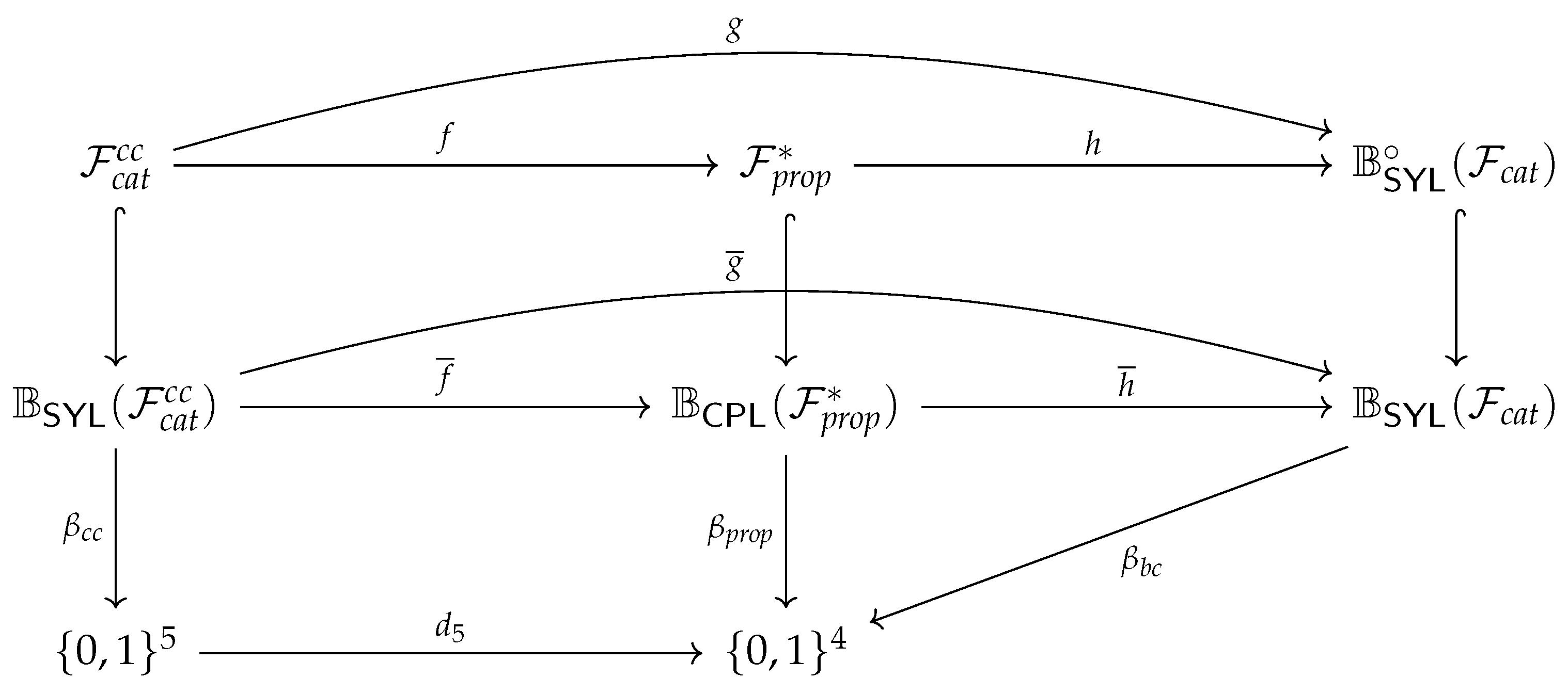 Axioms 13 00076 g009