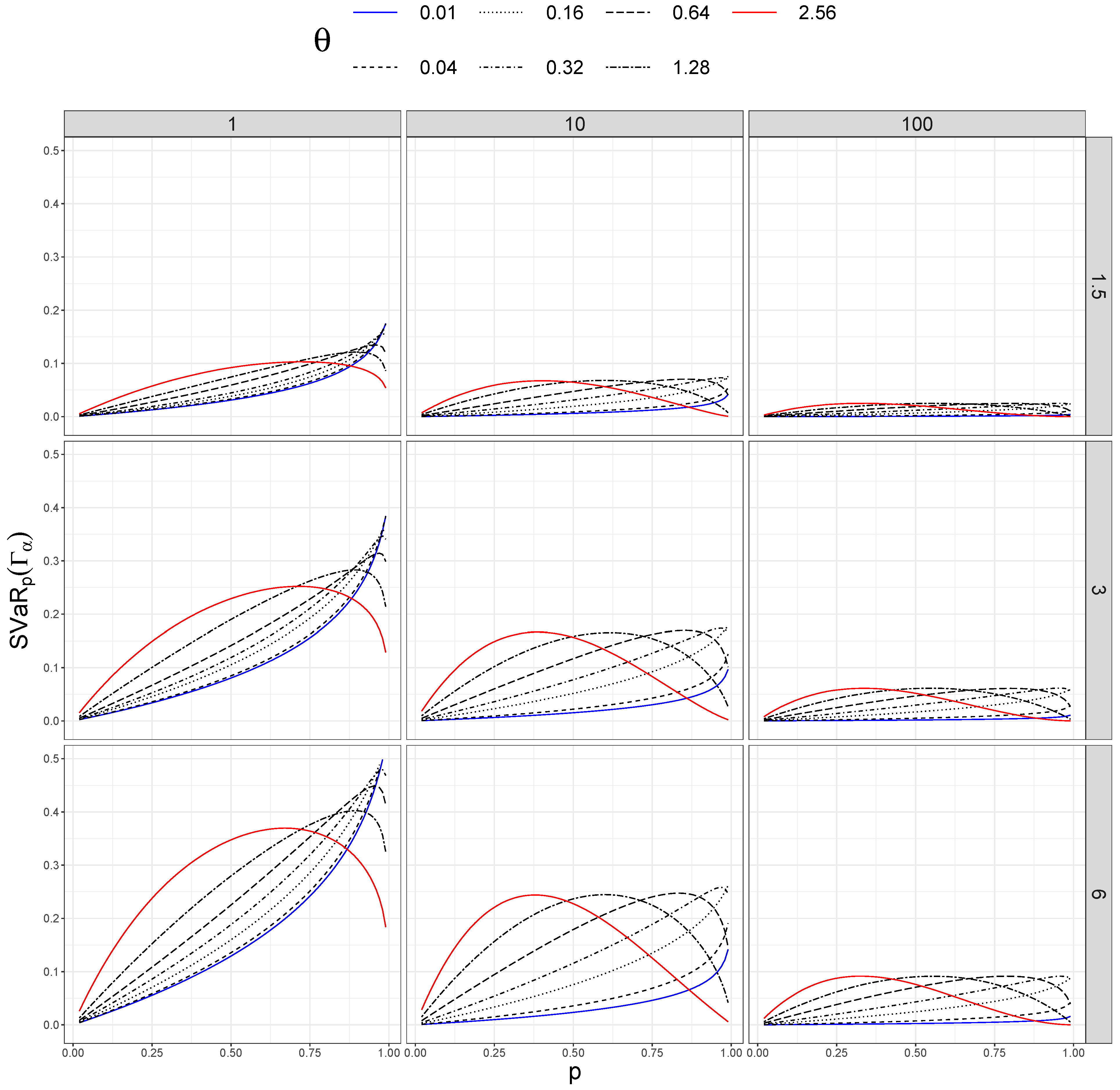 Axioms 13 00077 g001