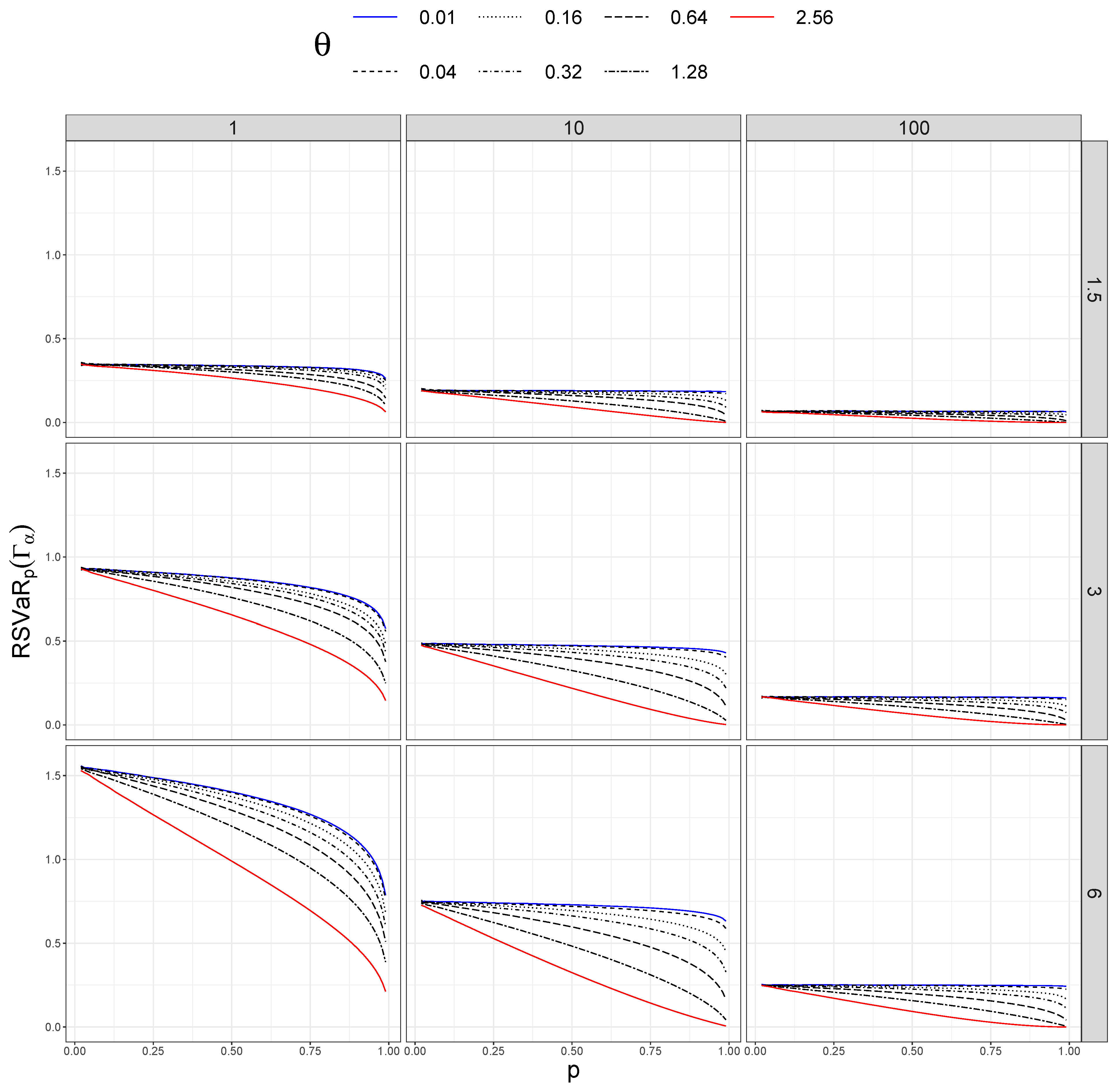 Axioms 13 00077 g003