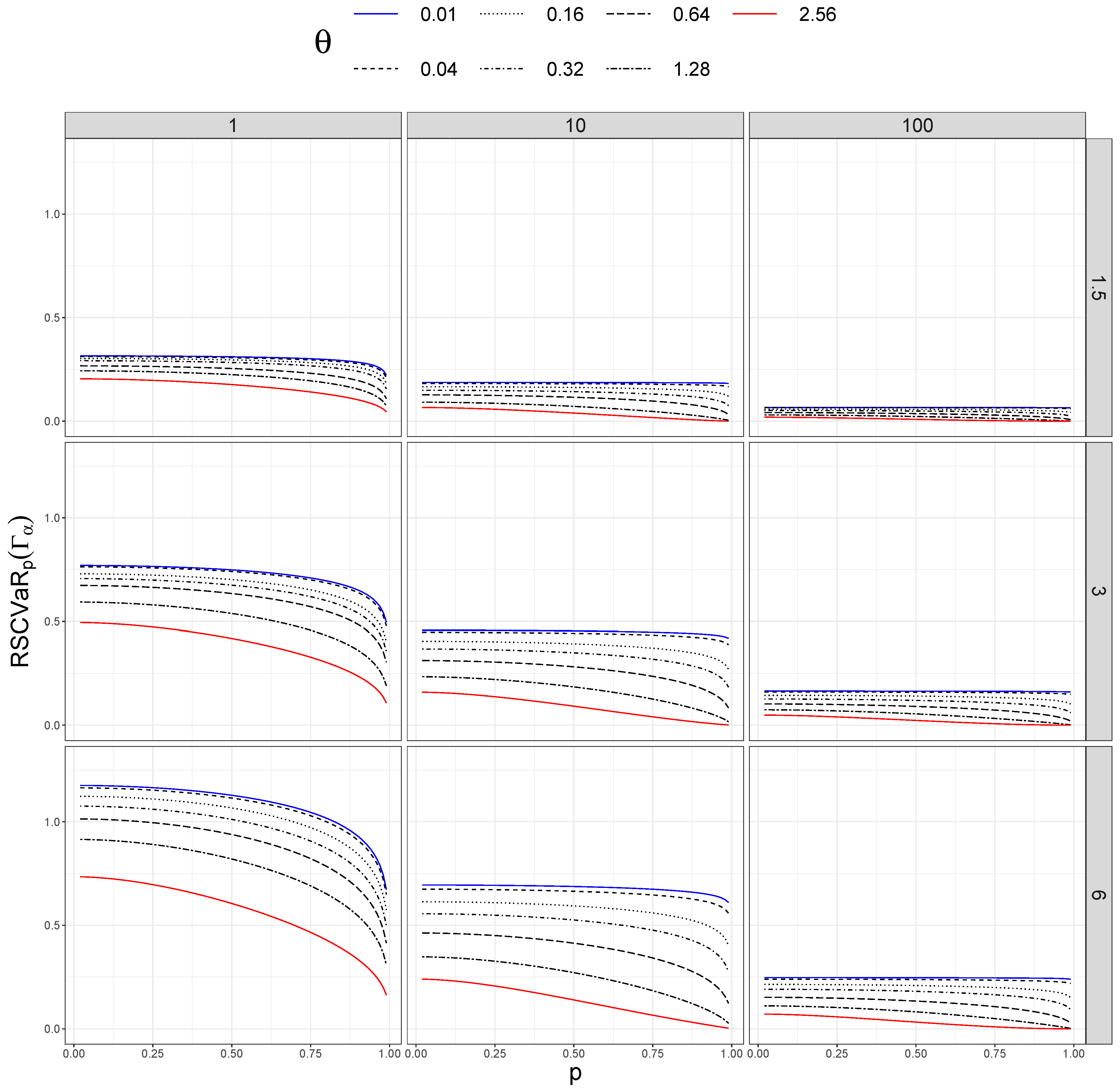 Axioms 13 00077 g004