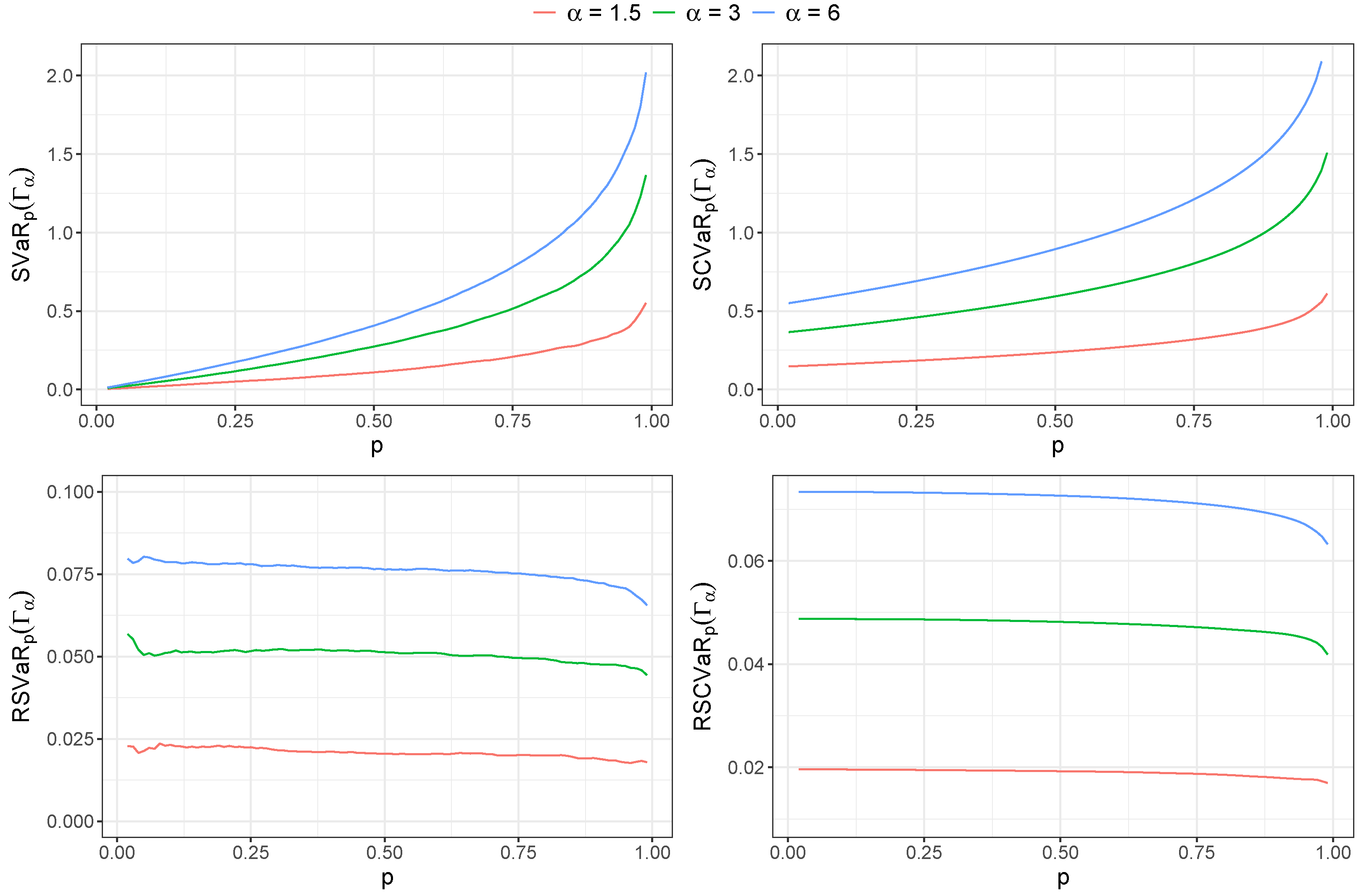 Axioms 13 00077 g008