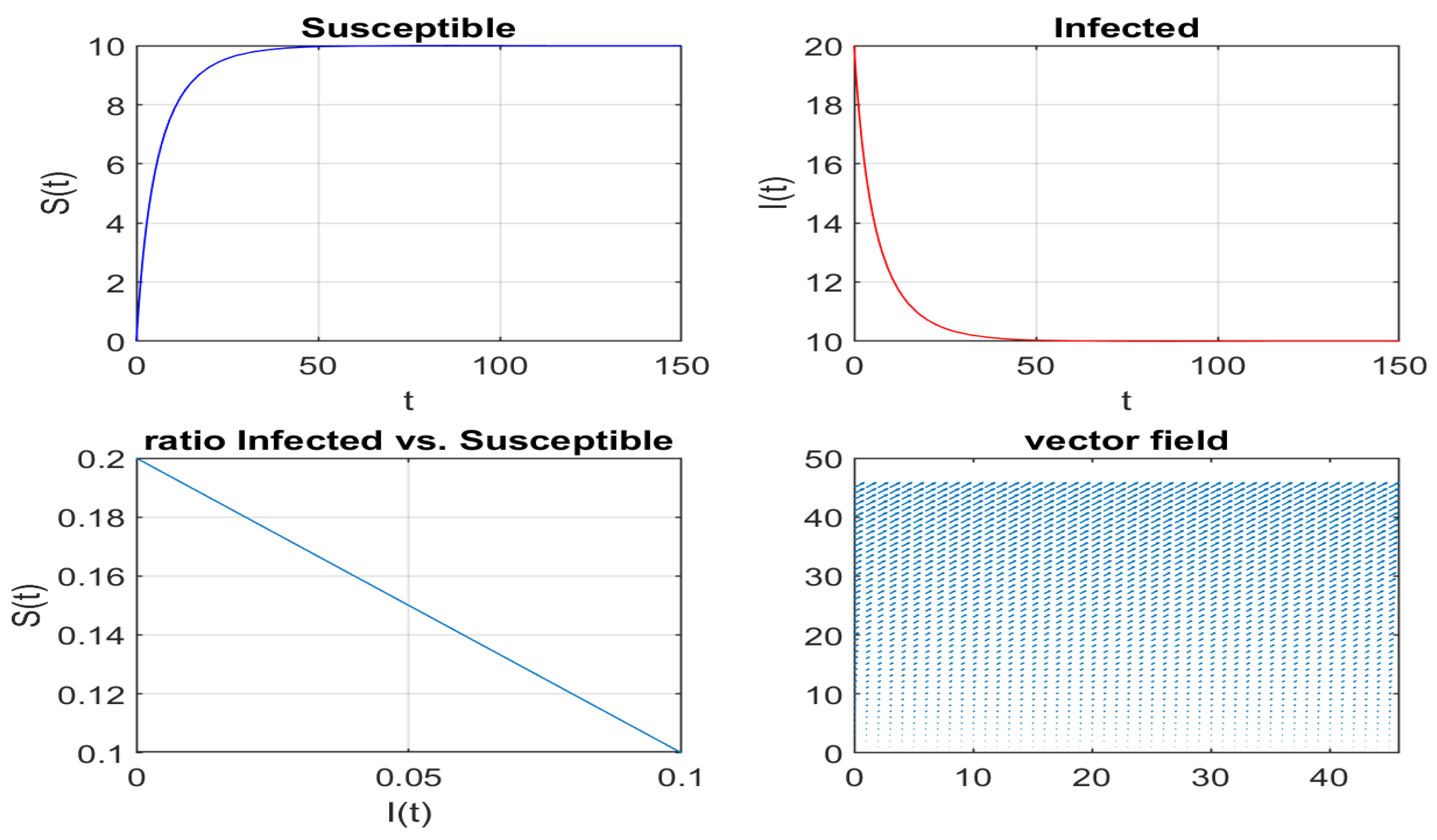 Axioms 13 00079 g003