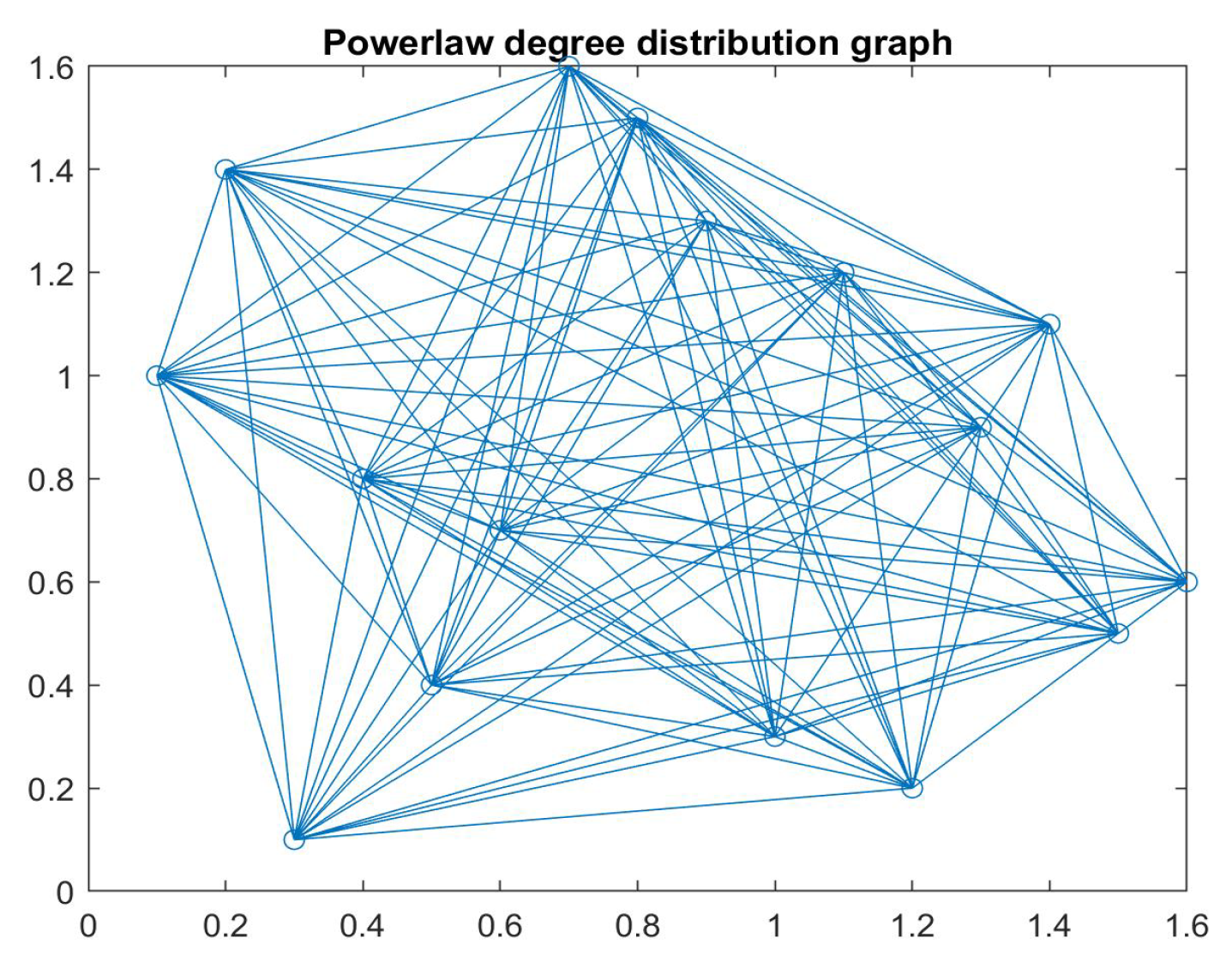 Axioms 13 00079 g006
