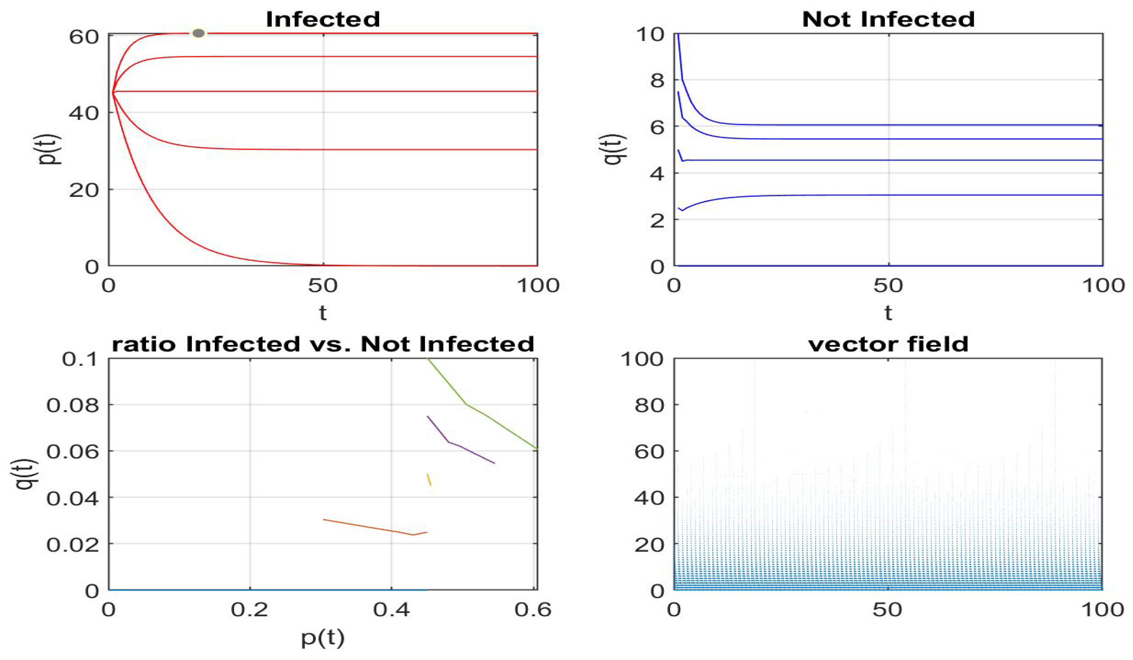Axioms 13 00079 g009