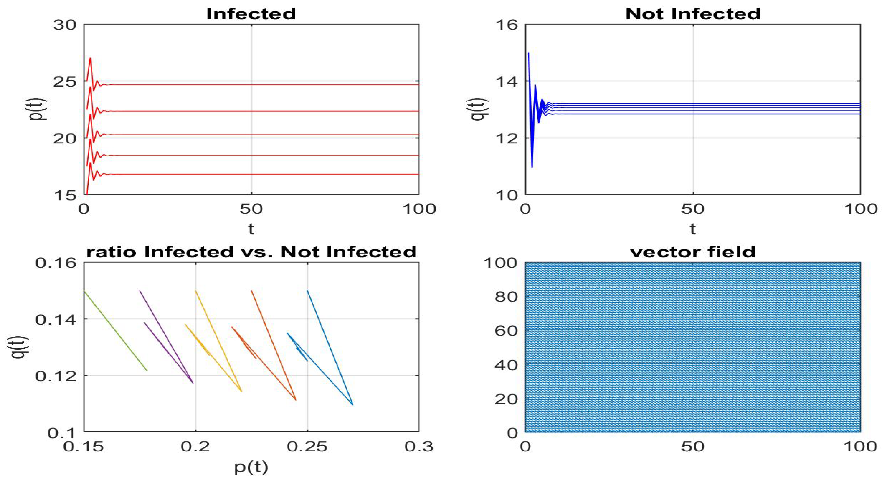 Axioms 13 00079 g011