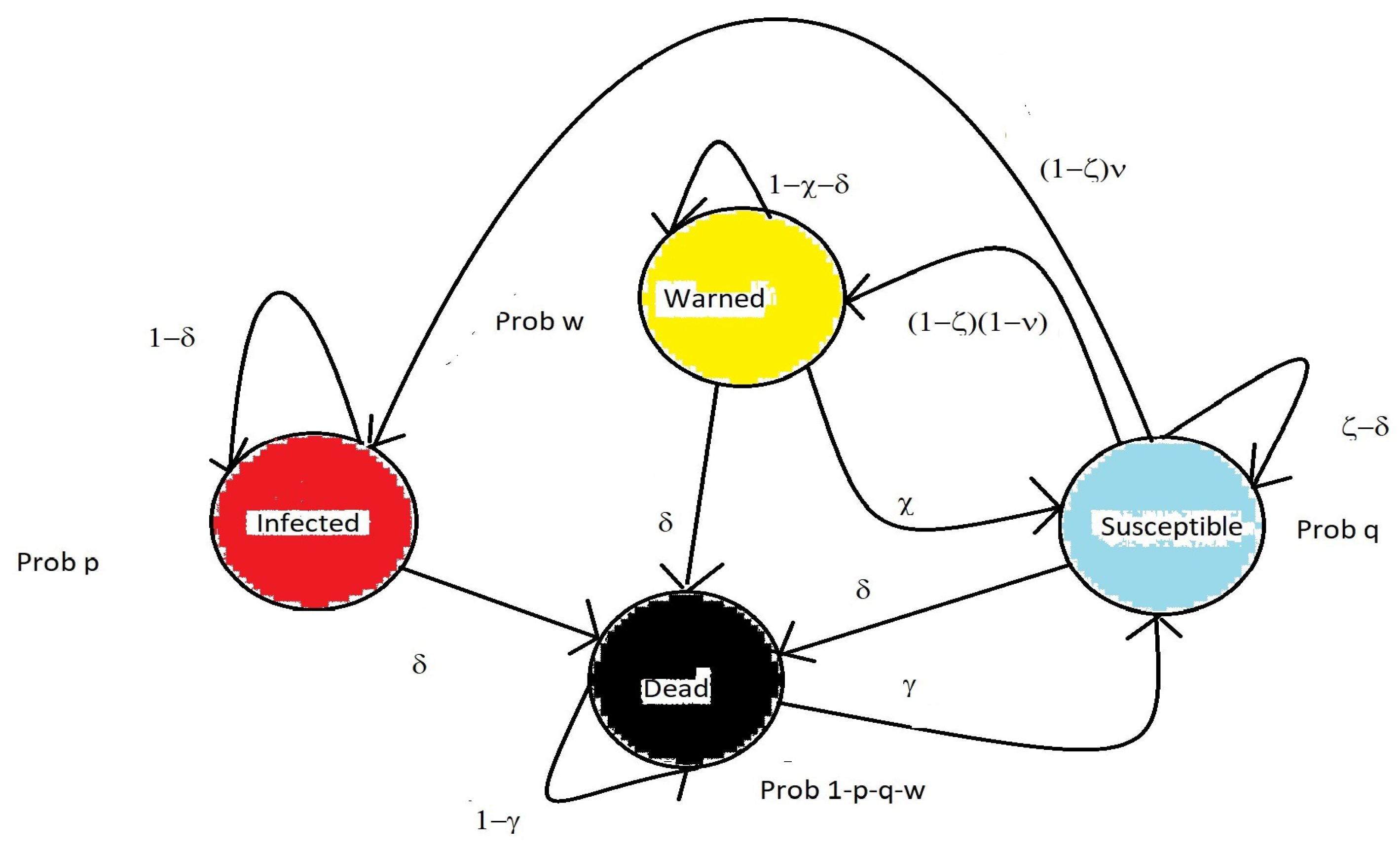 Axioms 13 00079 g013