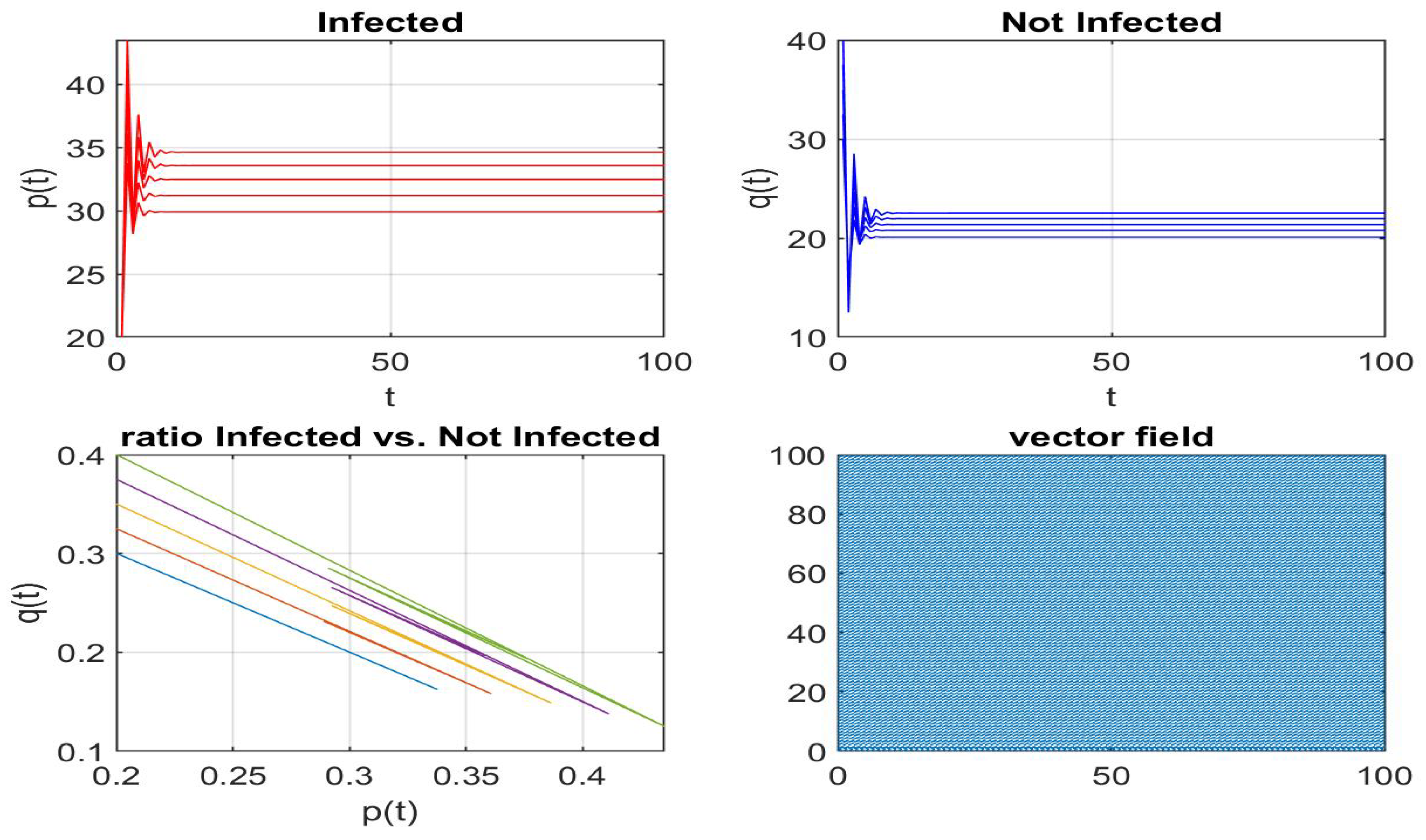 Axioms 13 00079 g014