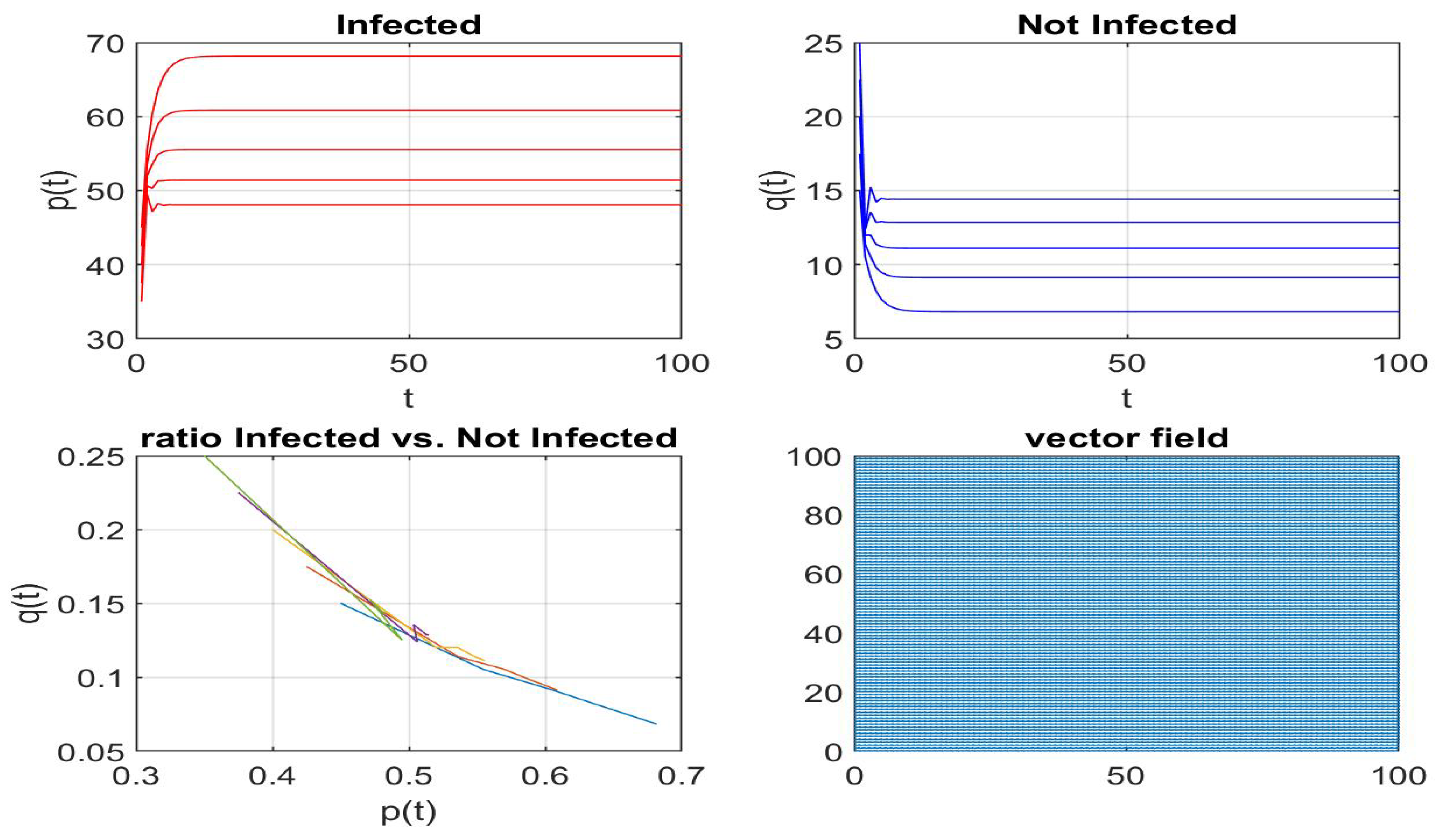 Axioms 13 00079 g016