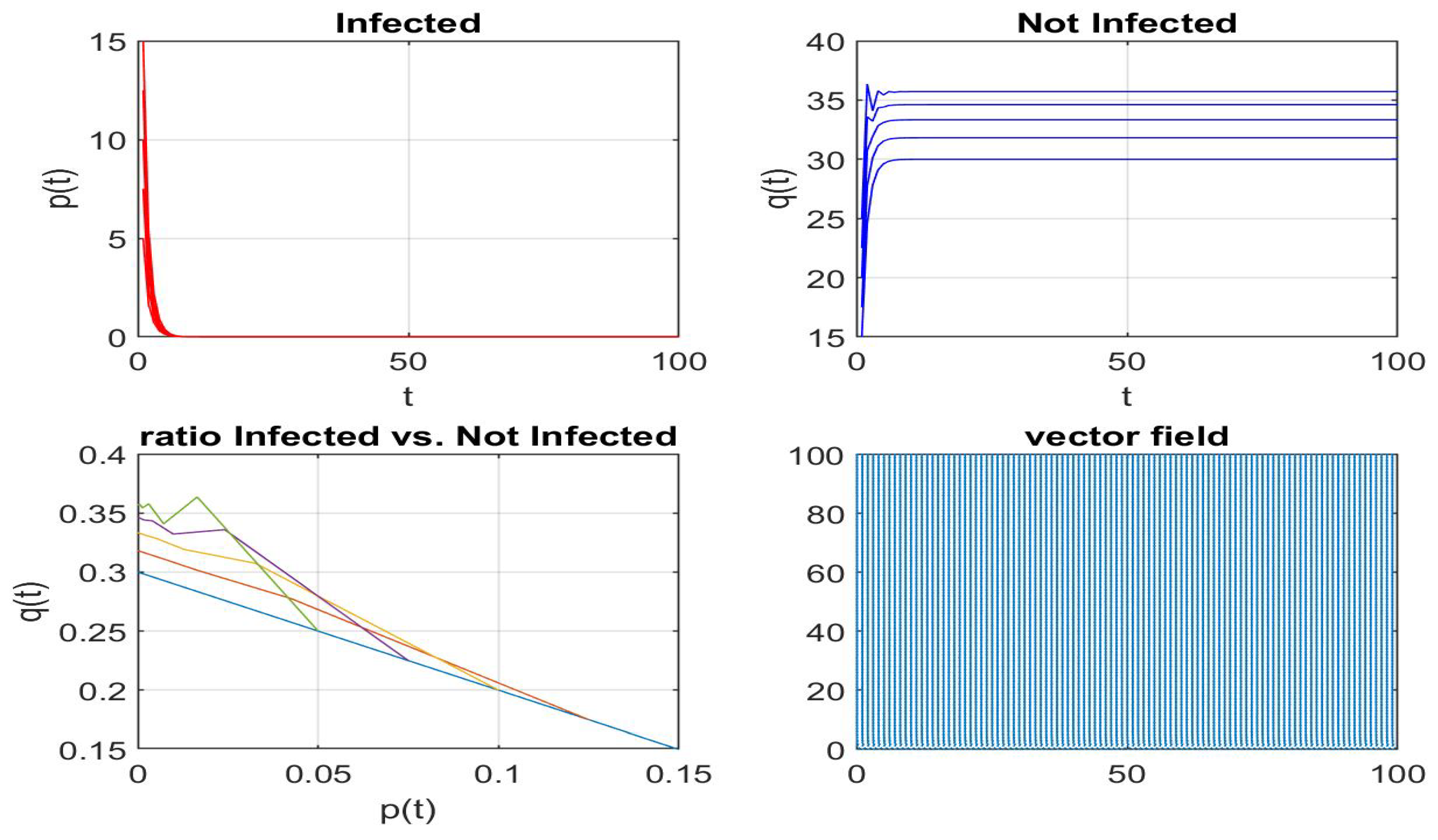 Axioms 13 00079 g019