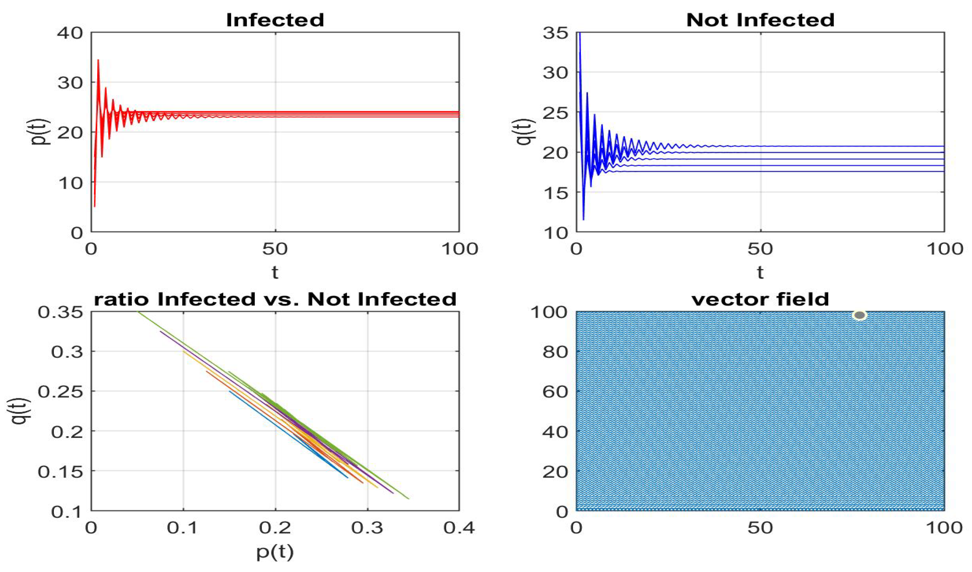 Axioms 13 00079 g020