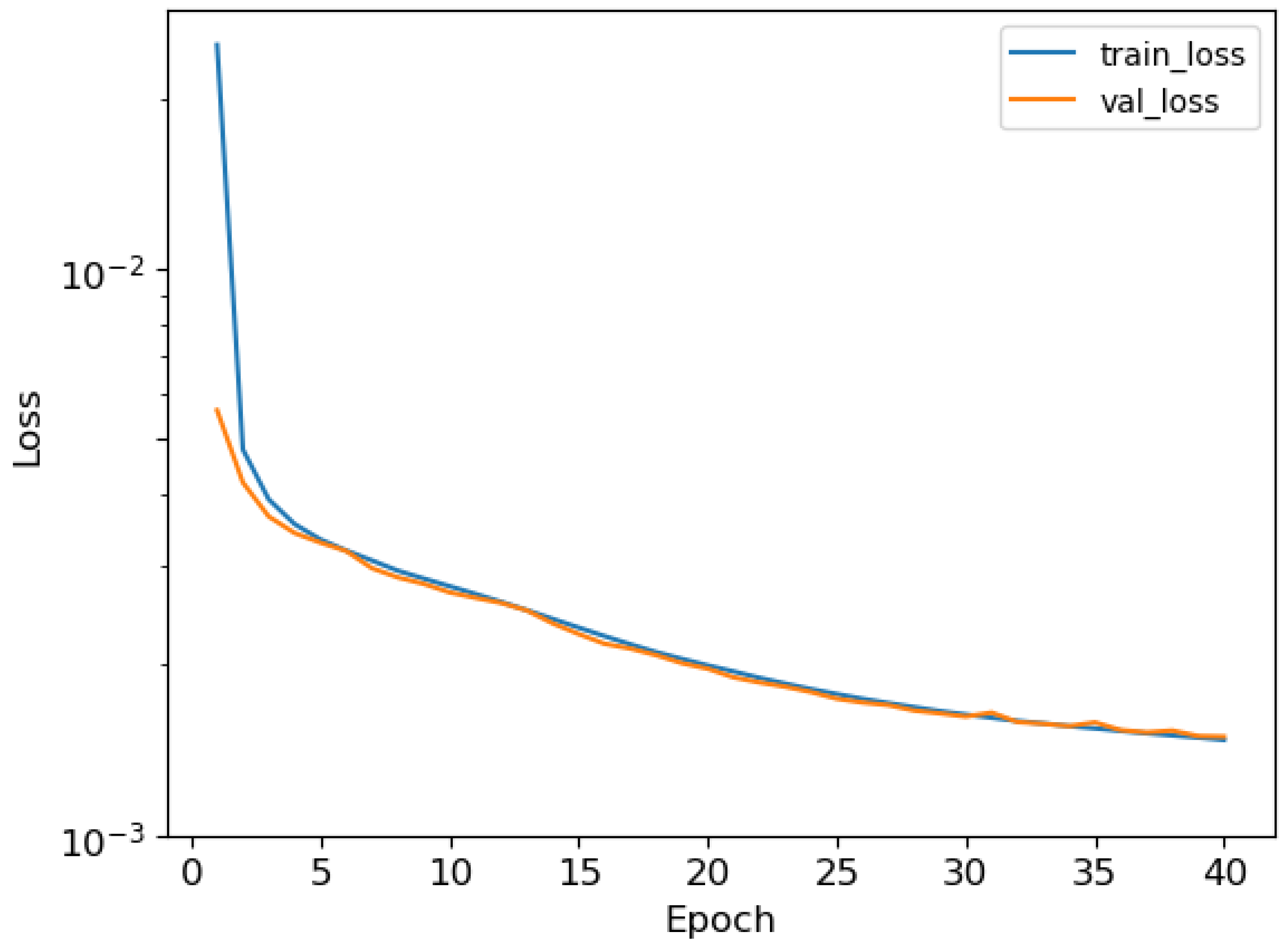 Axioms 13 00083 g009