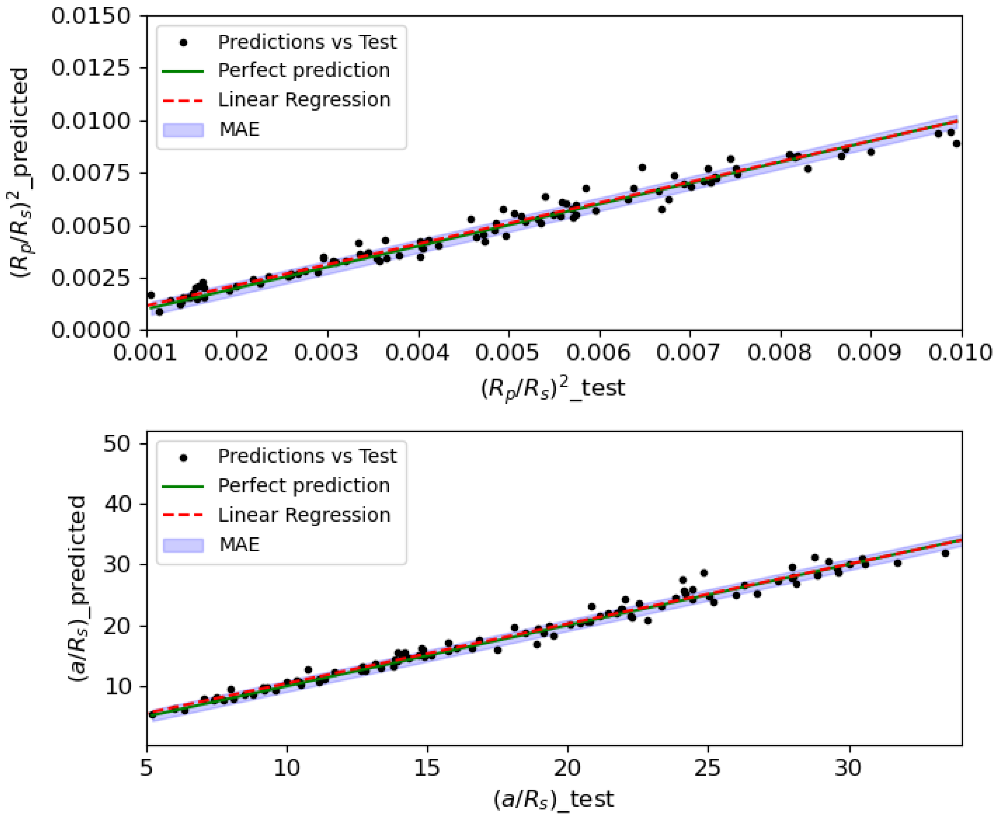 Axioms 13 00083 g011